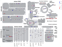 Proteomes 02 00169 g004 200