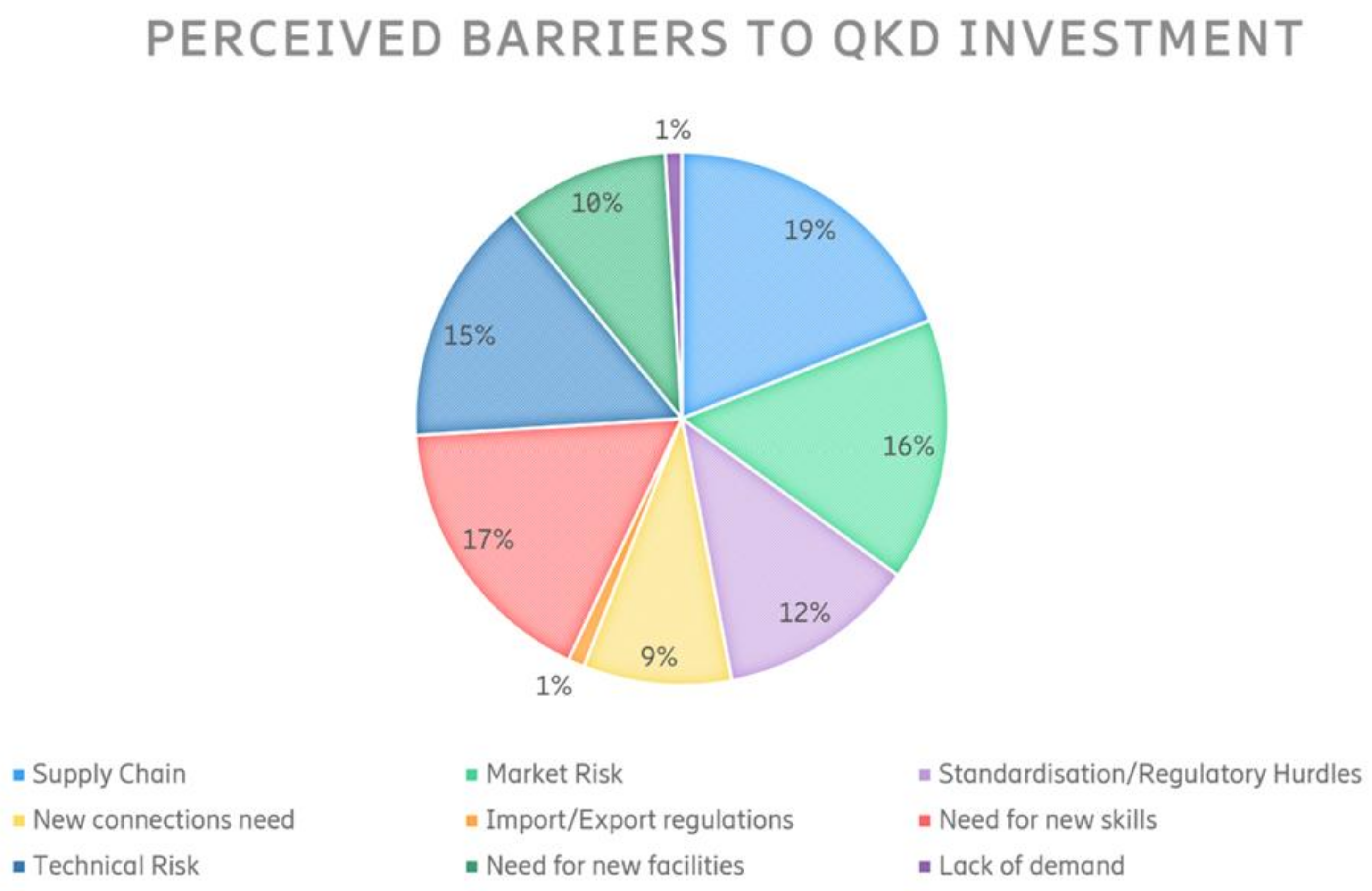 Quantumrep 02 00007 g003
