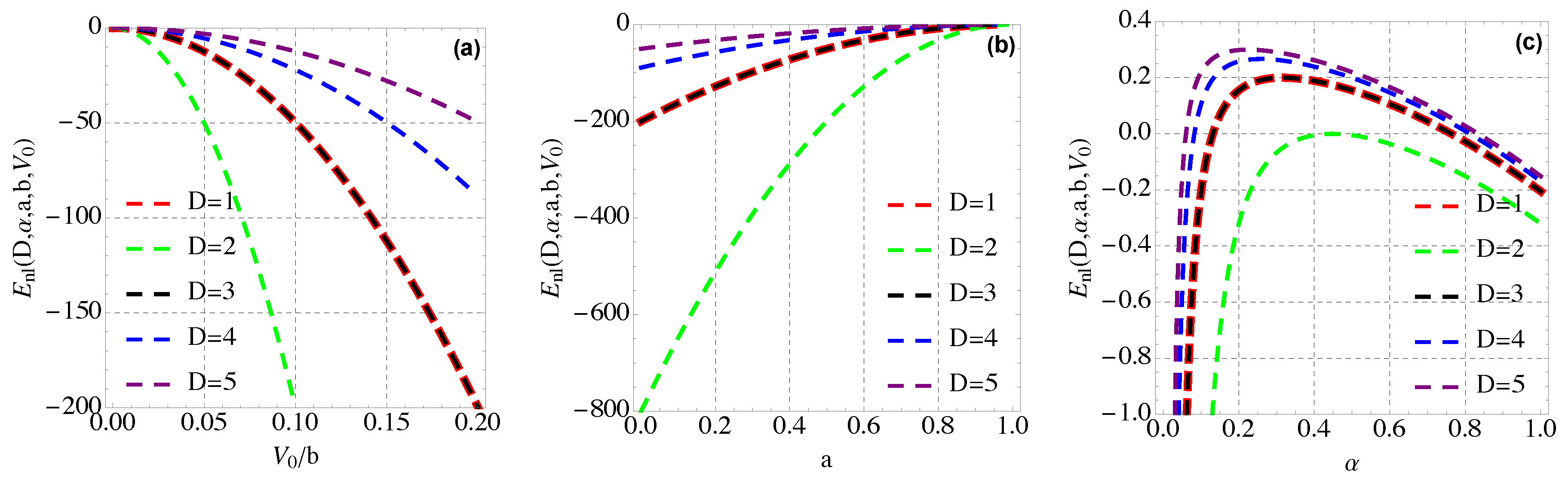 Quantumrep 04 00016 g001