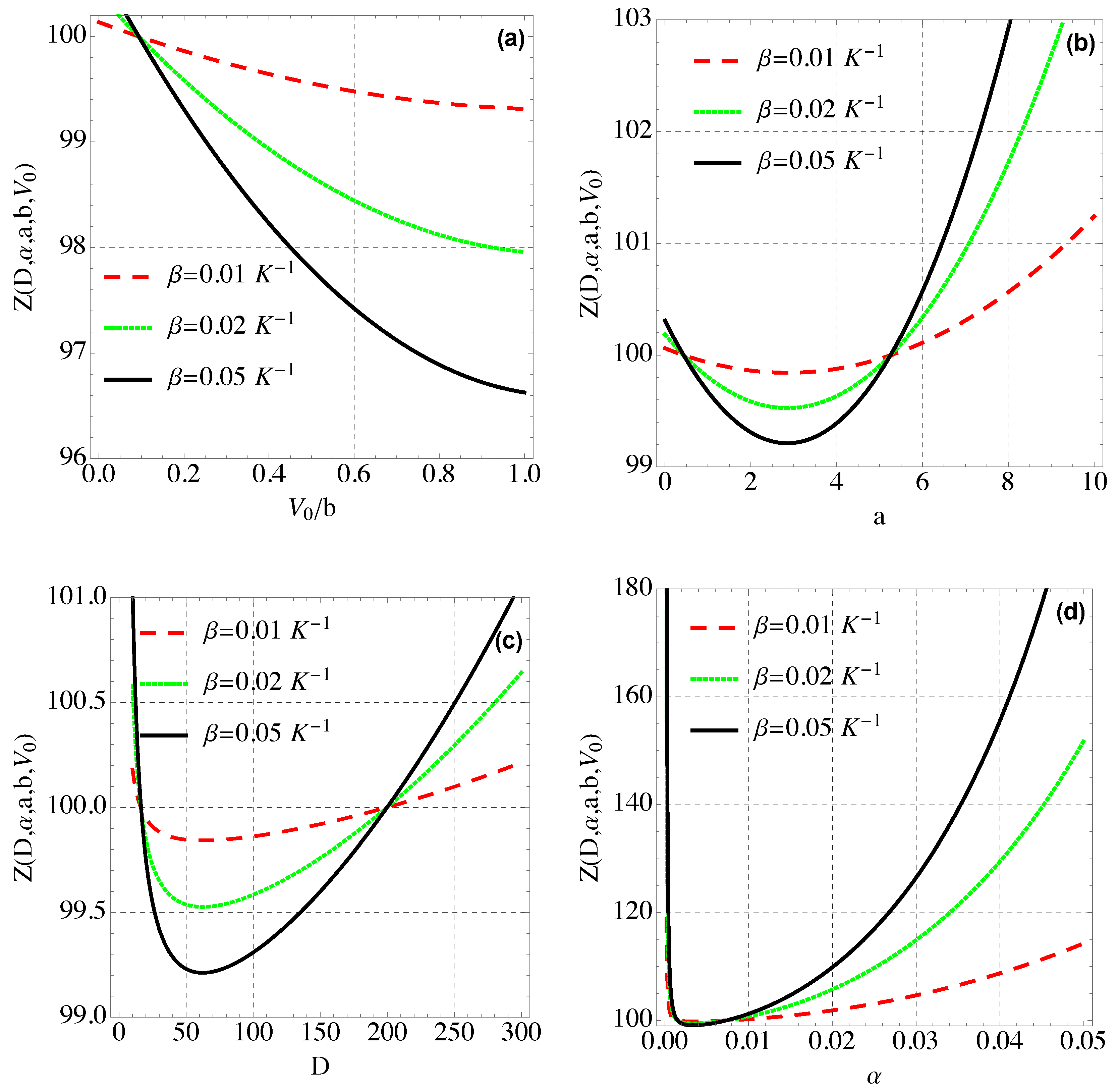Quantumrep 04 00016 g002
