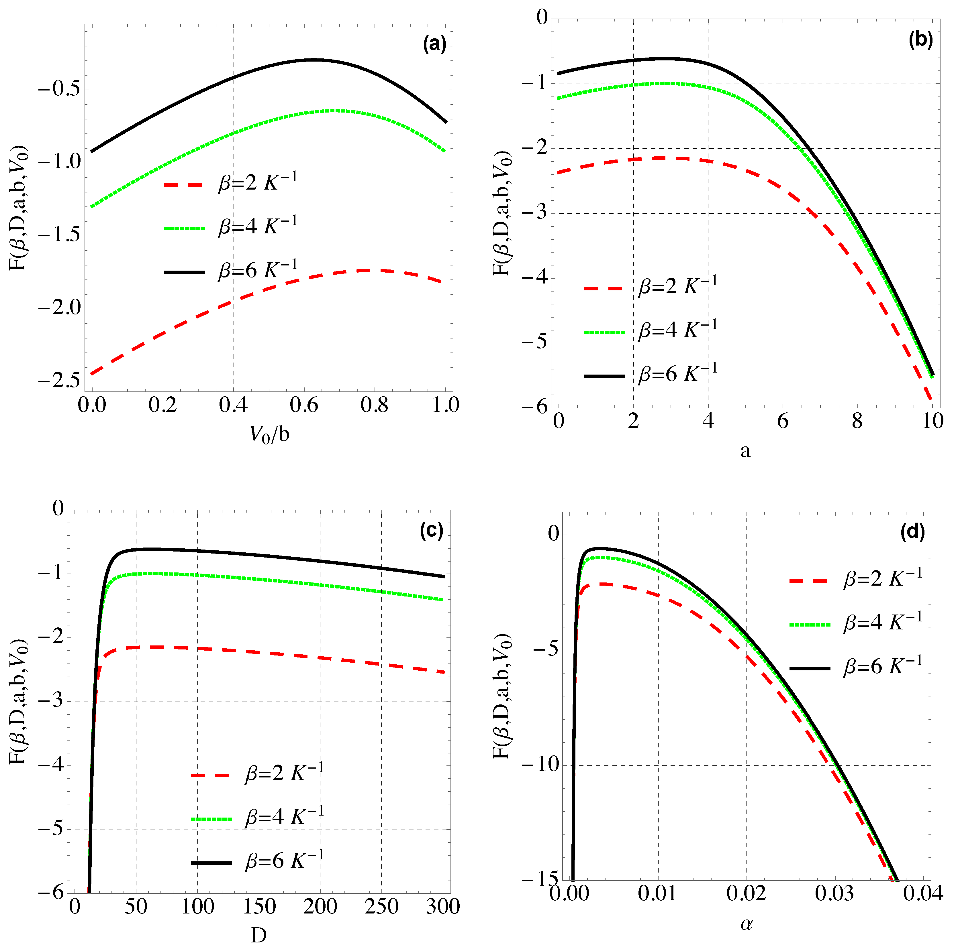 Quantumrep 04 00016 g003