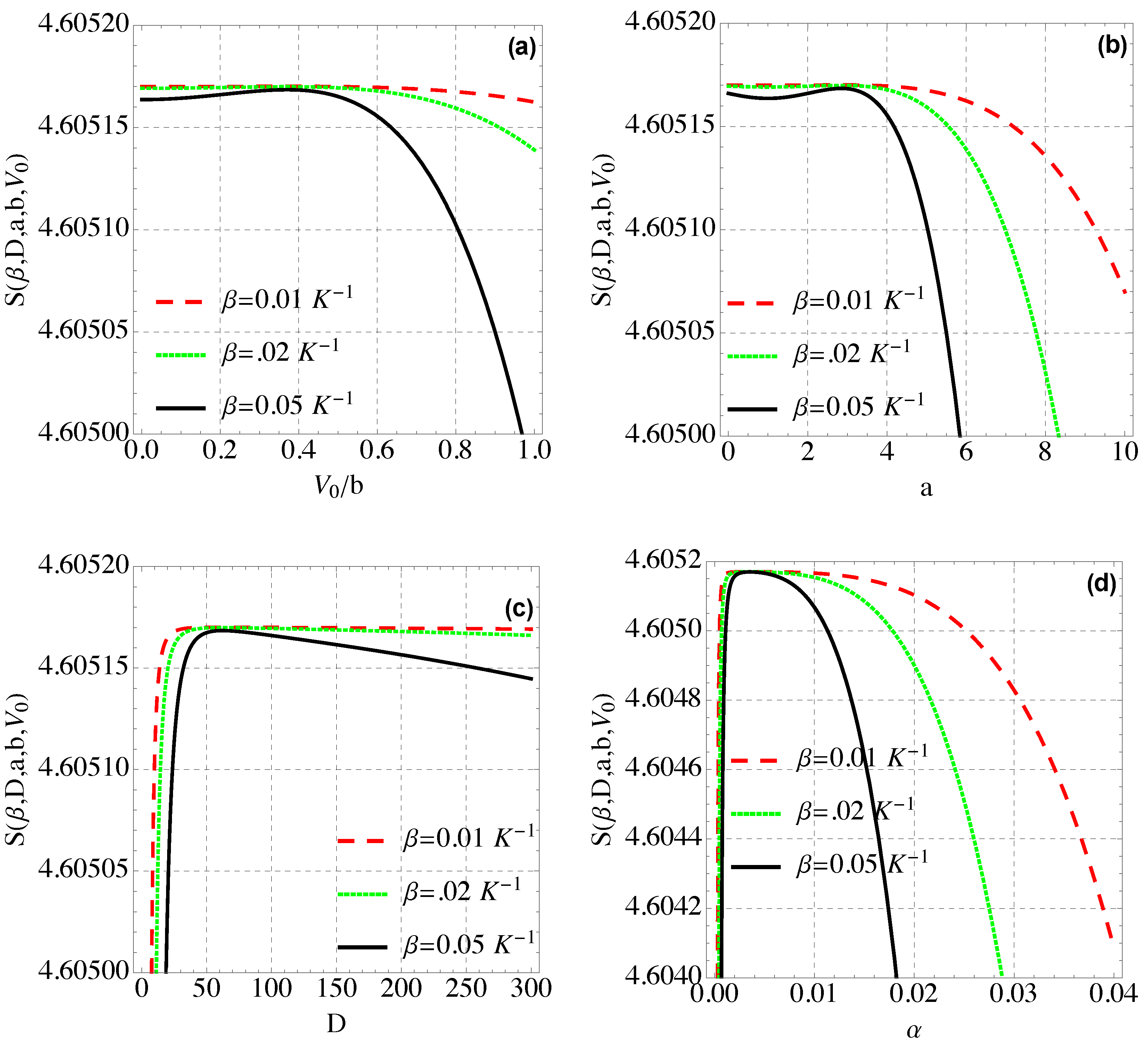 Quantumrep 04 00016 g006