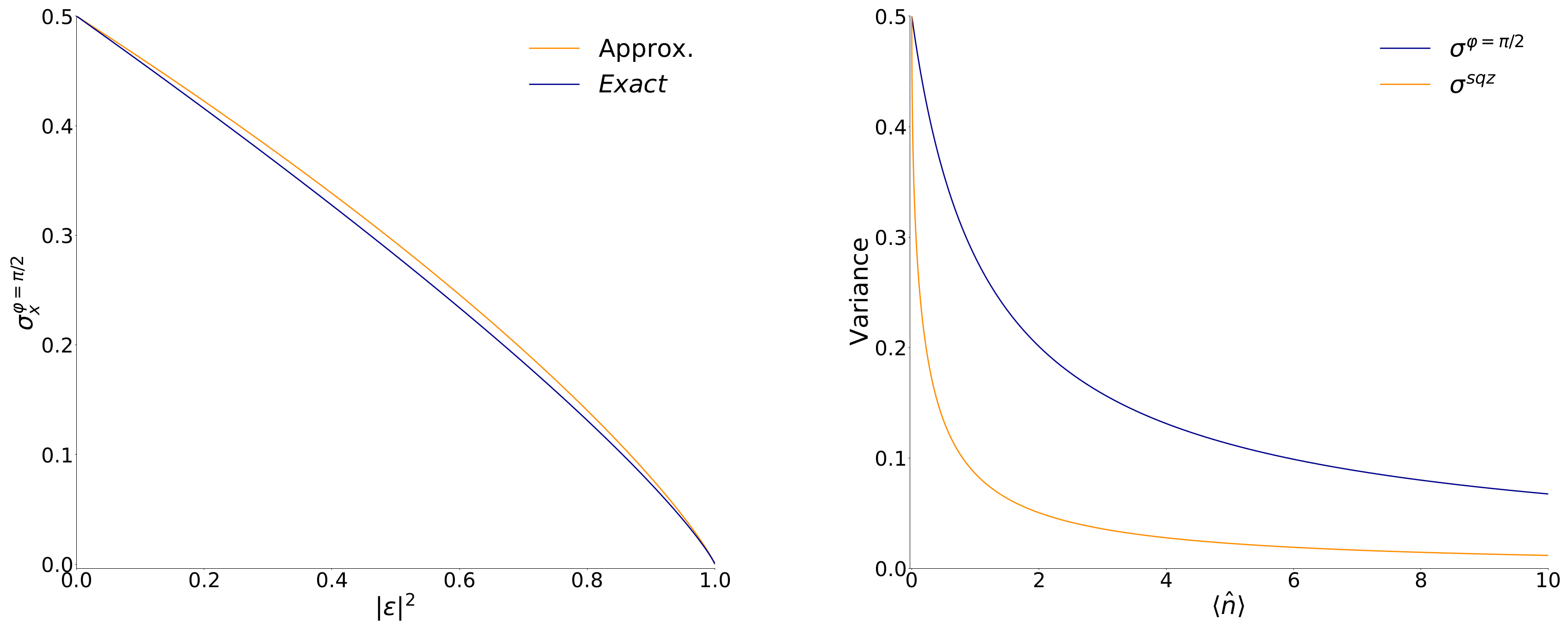 Quantumrep 04 00036 g001