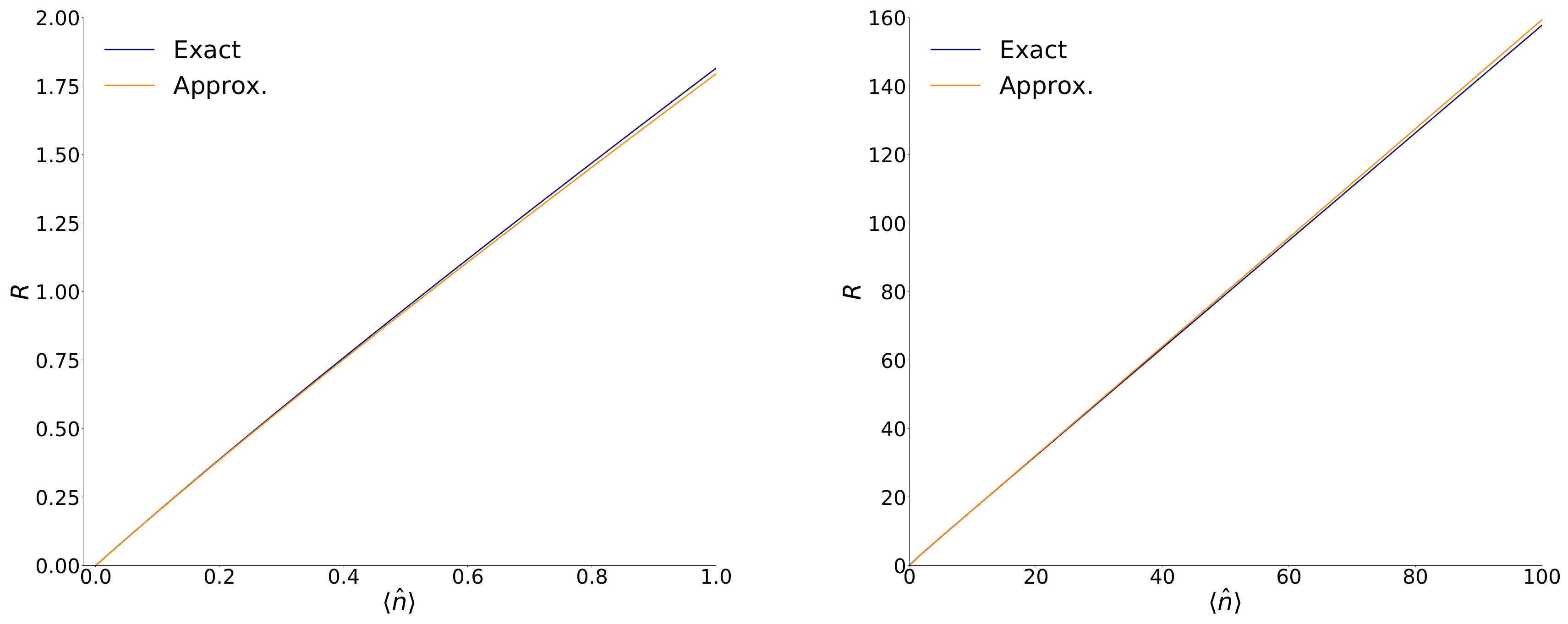 Quantumrep 04 00036 g002