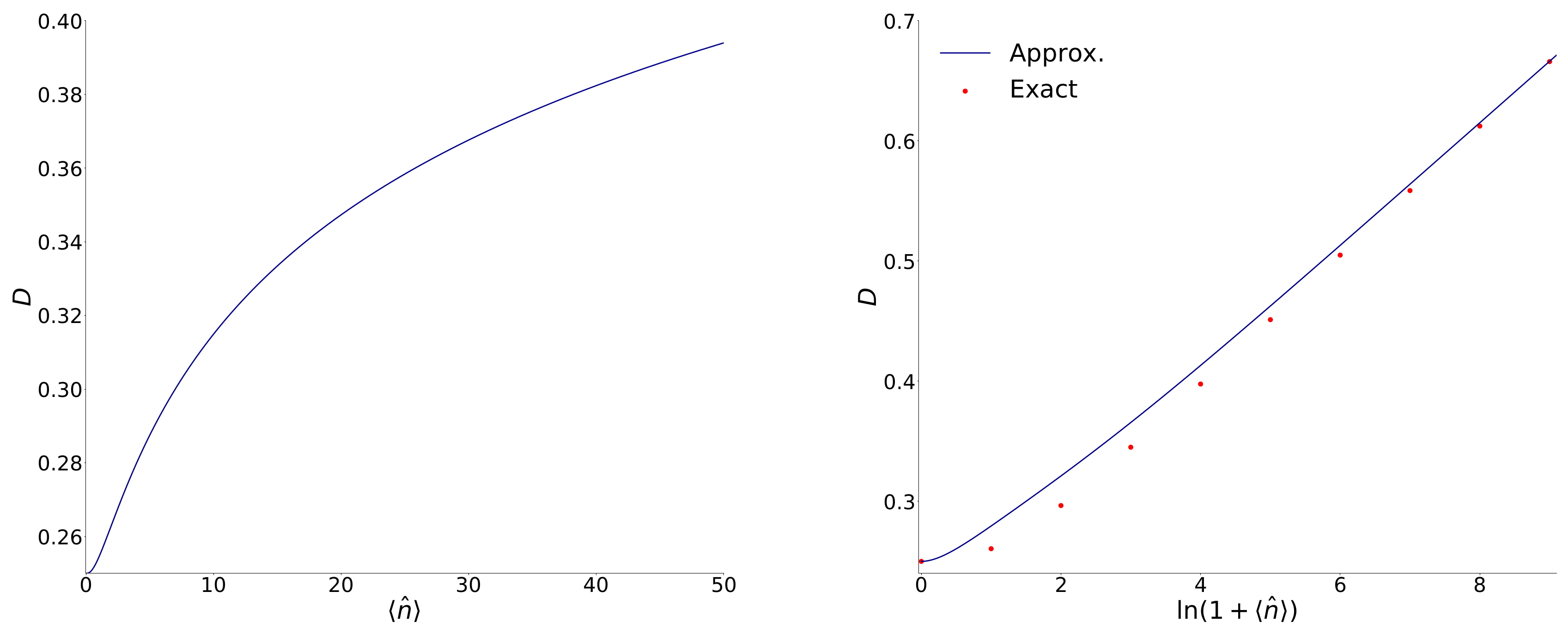 Quantumrep 04 00036 g003