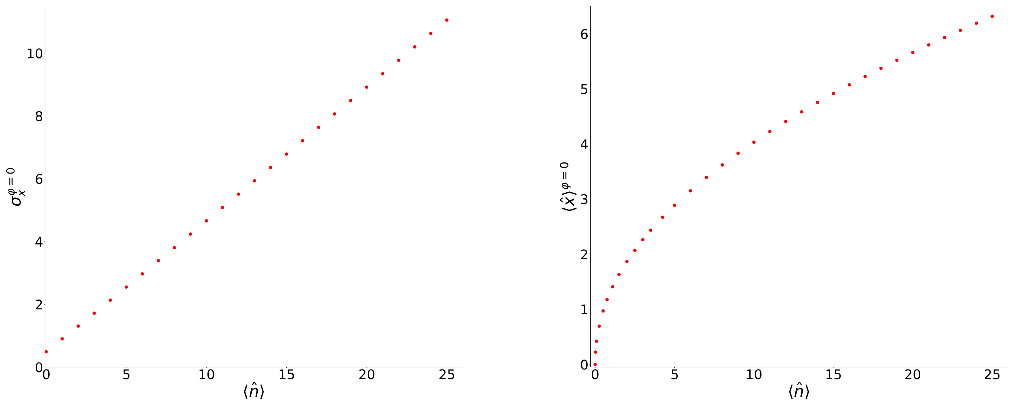 Quantumrep 04 00036 g004