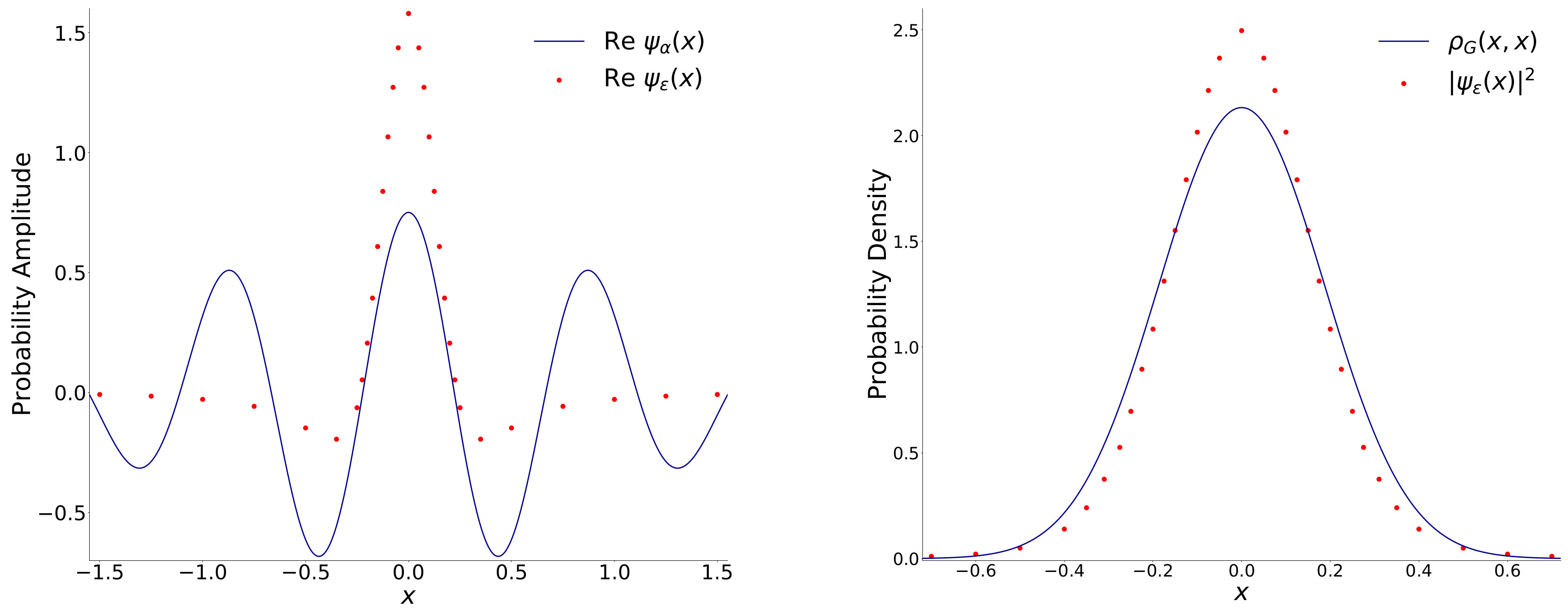 Quantumrep 04 00036 g006