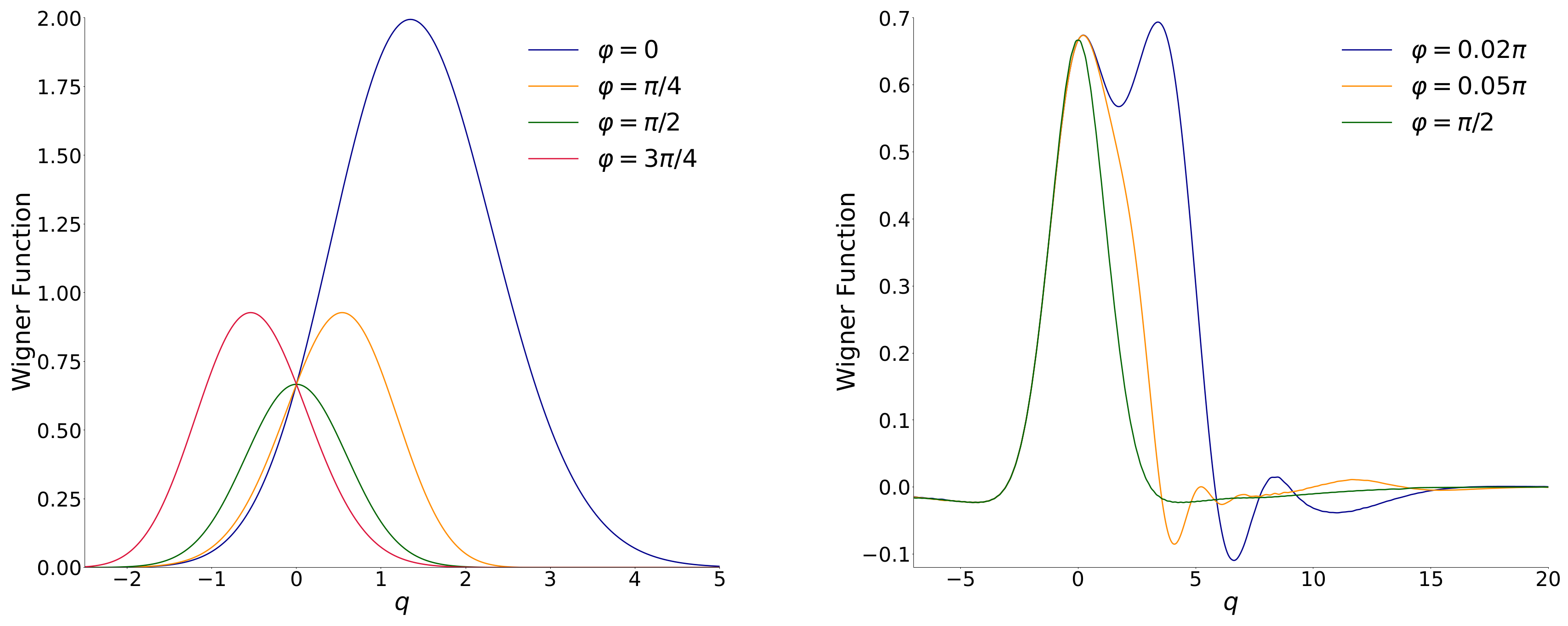 Quantumrep 04 00036 g008
