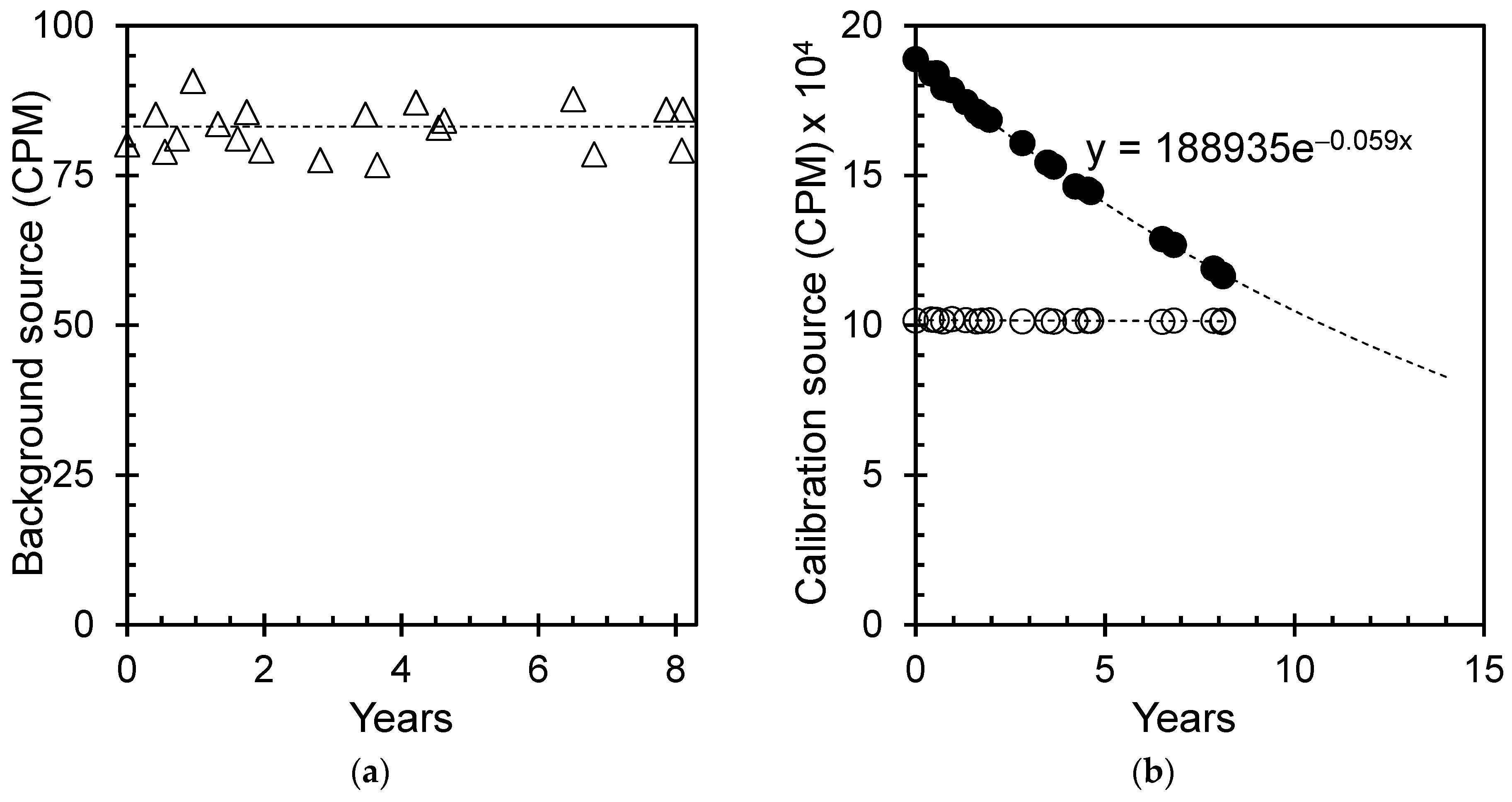 Radiation 03 00012 g003