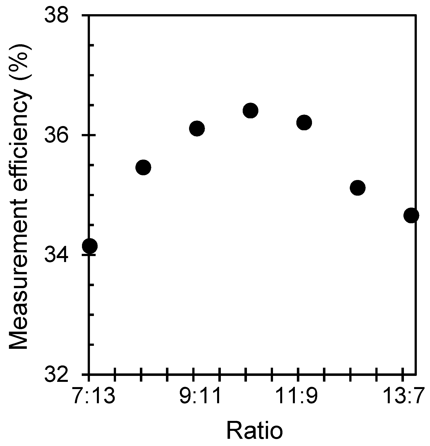Radiation 03 00012 g009