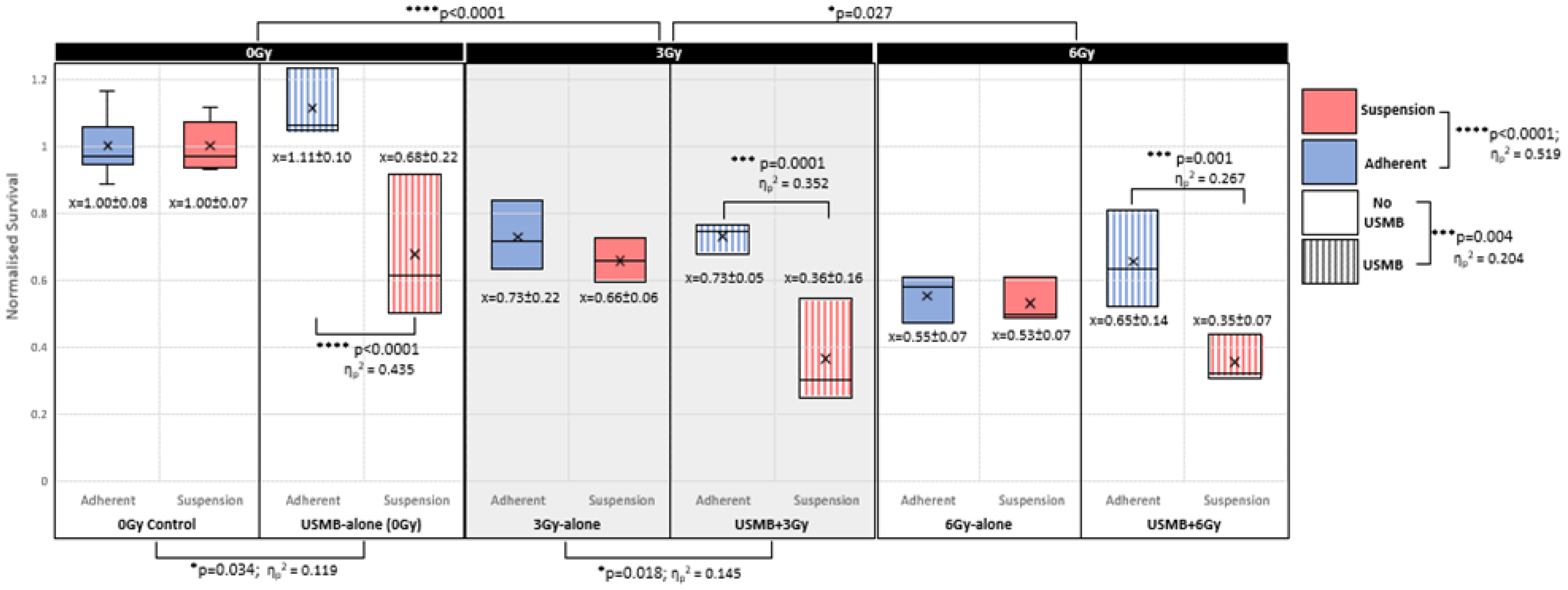 Radiation 03 00013 g003