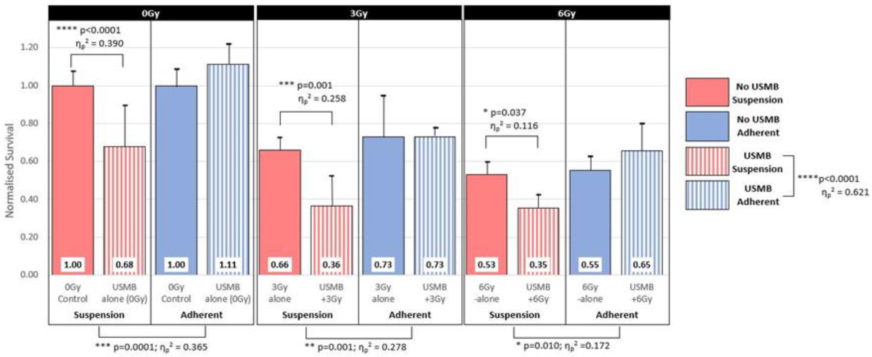 Radiation 03 00013 g004