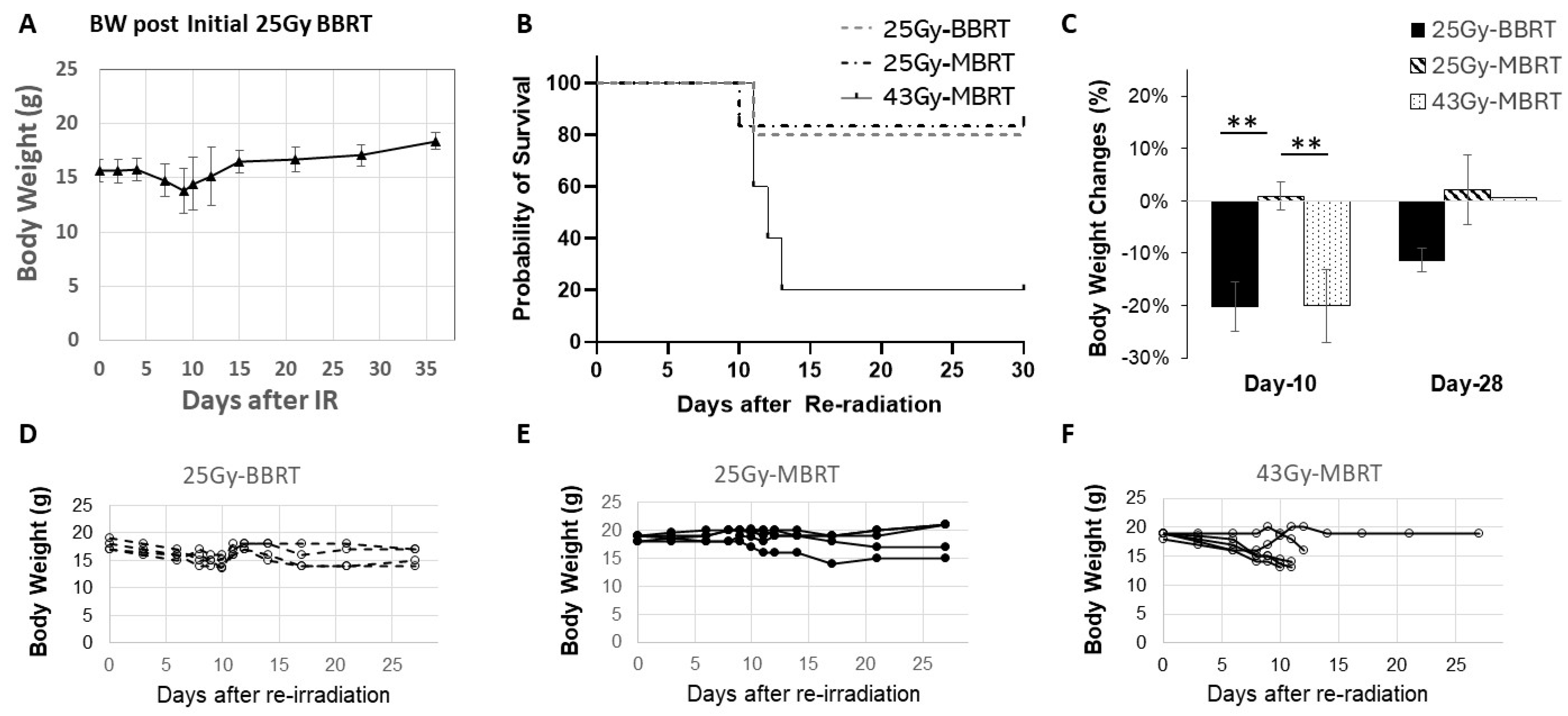 Radiation 04 00010 g004