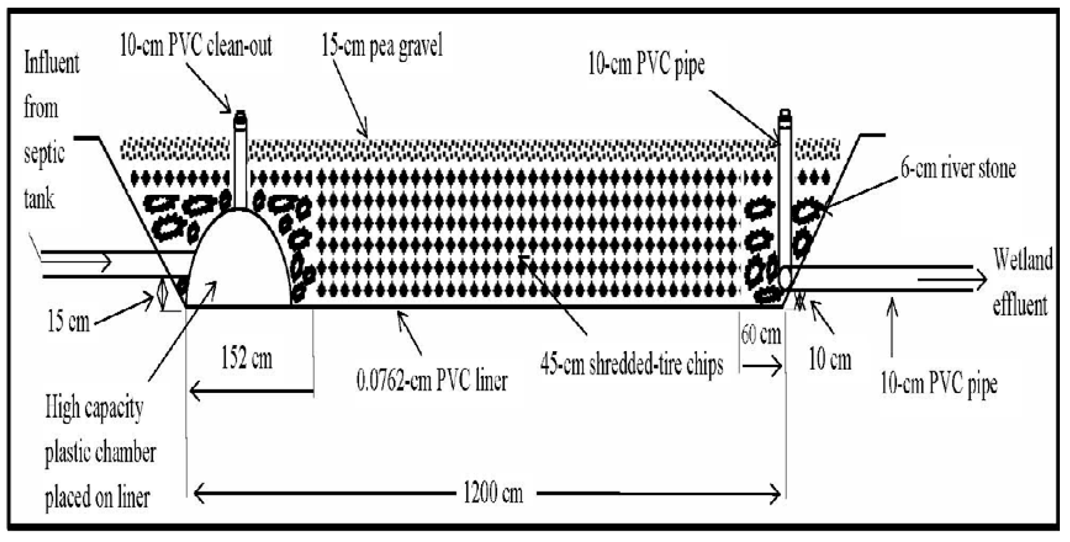 Recycling 01 00003 g002