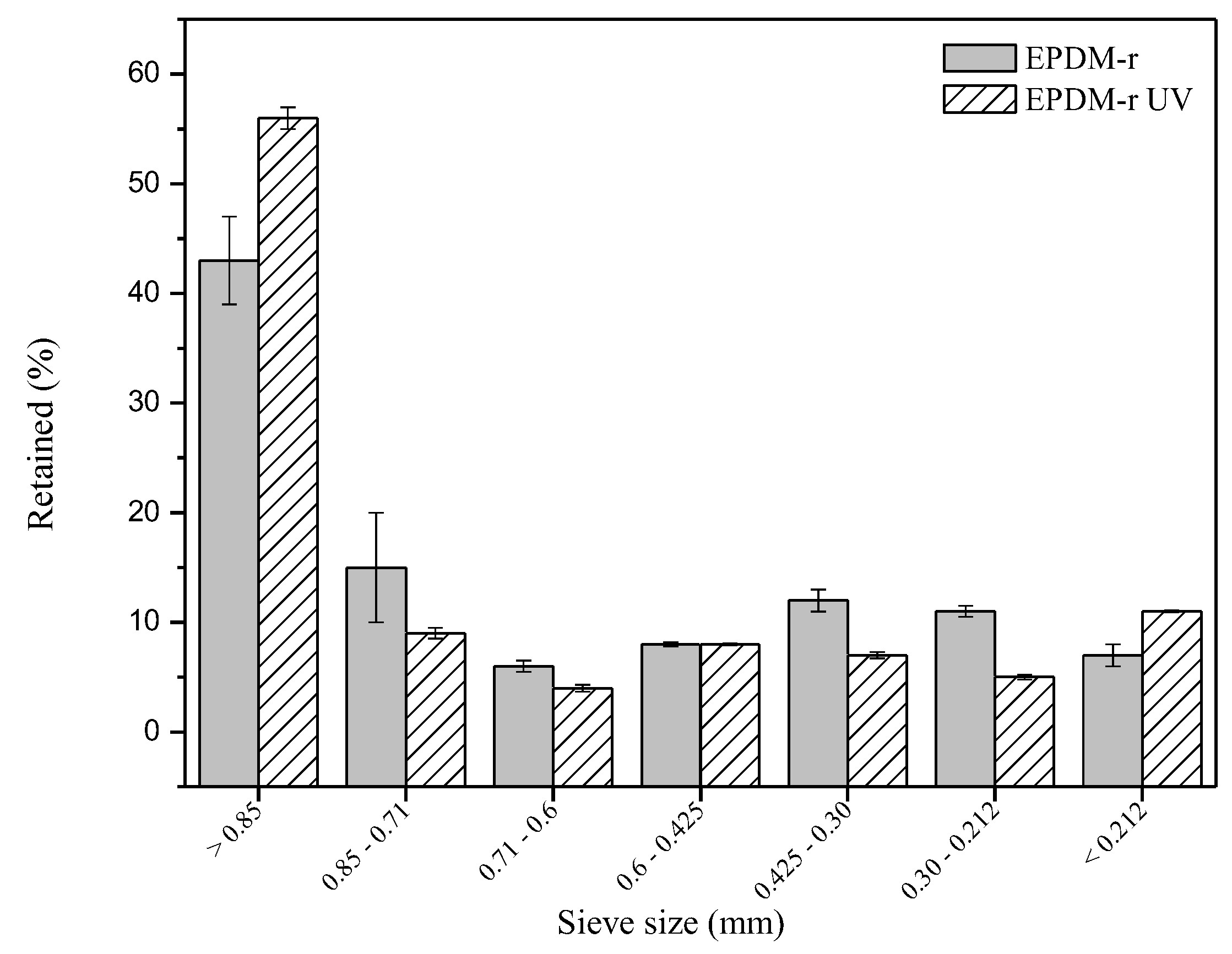 Recycling 04 00025 g001