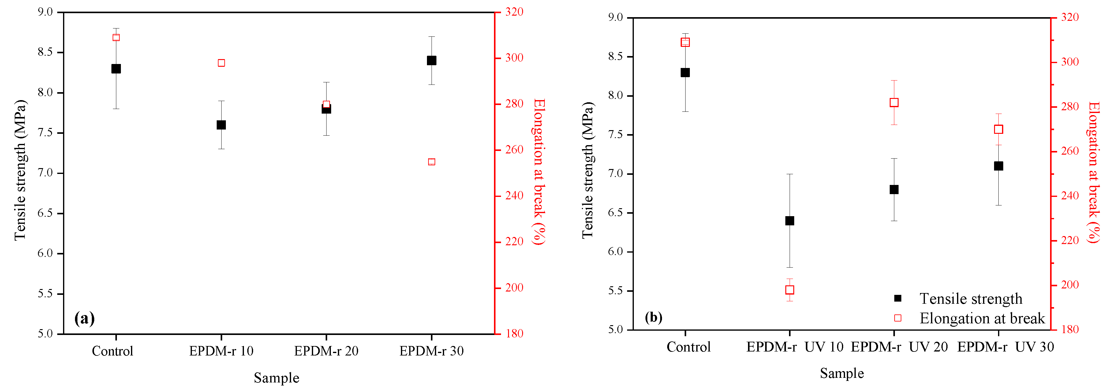 Recycling 04 00025 g002