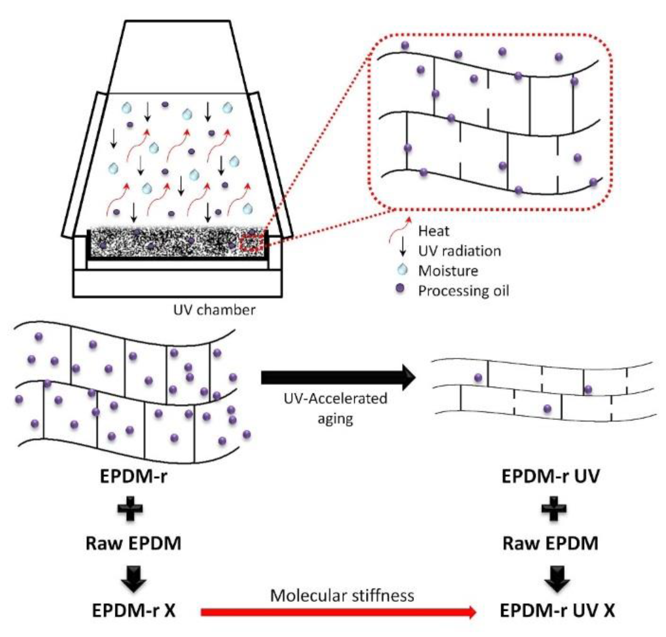 Recycling 04 00025 g005