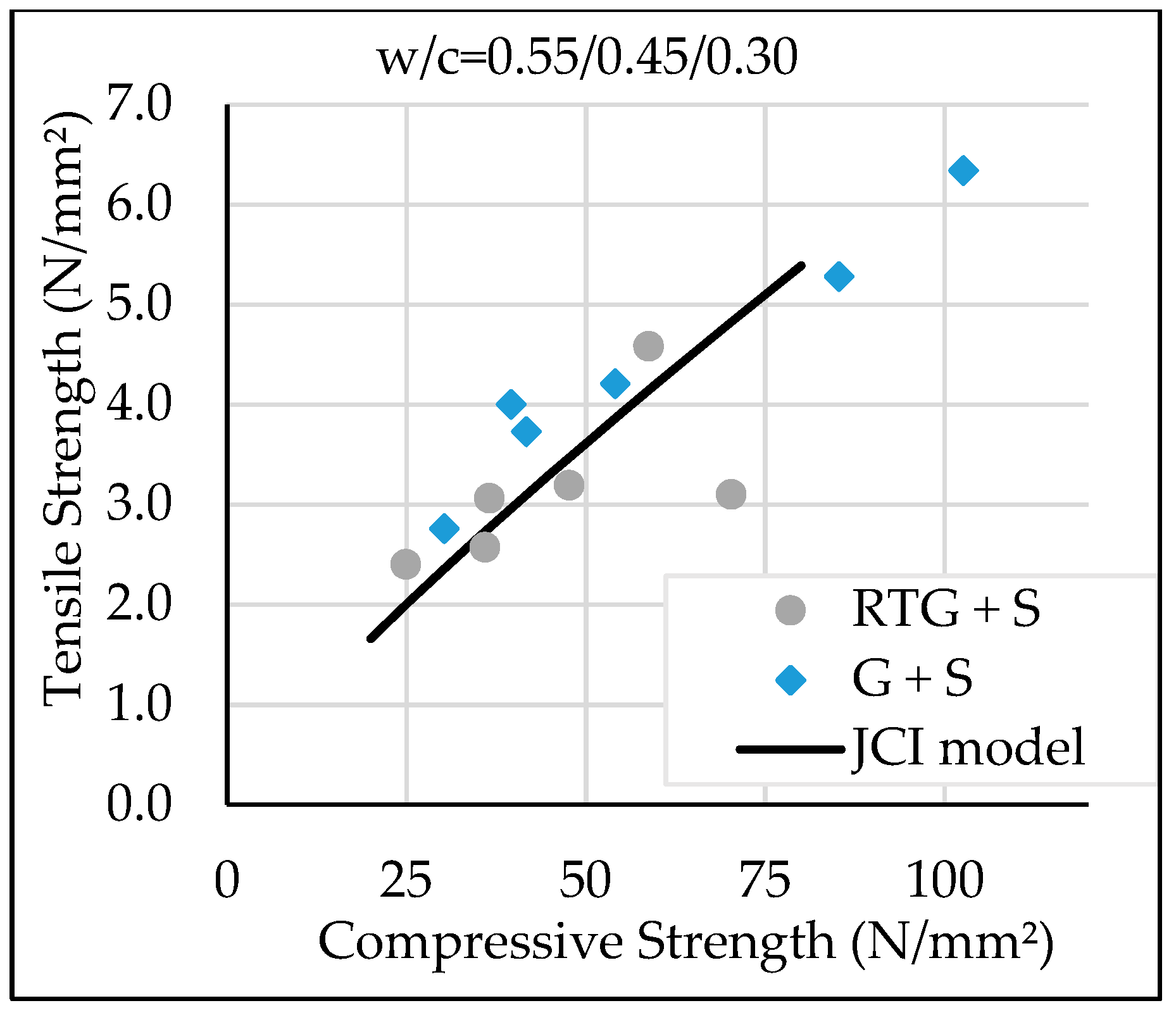 Recycling 04 00029 g011