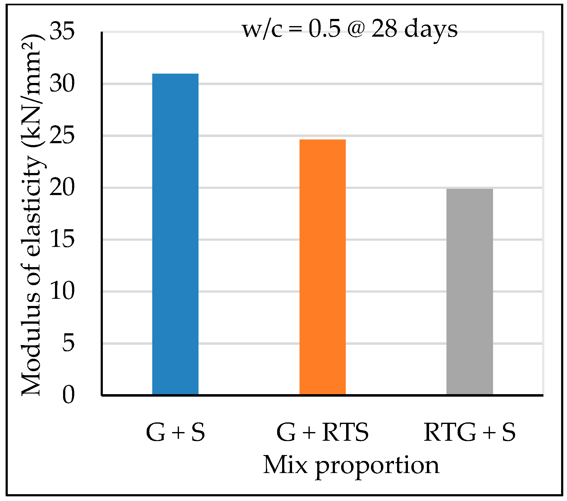 Recycling 04 00029 g012