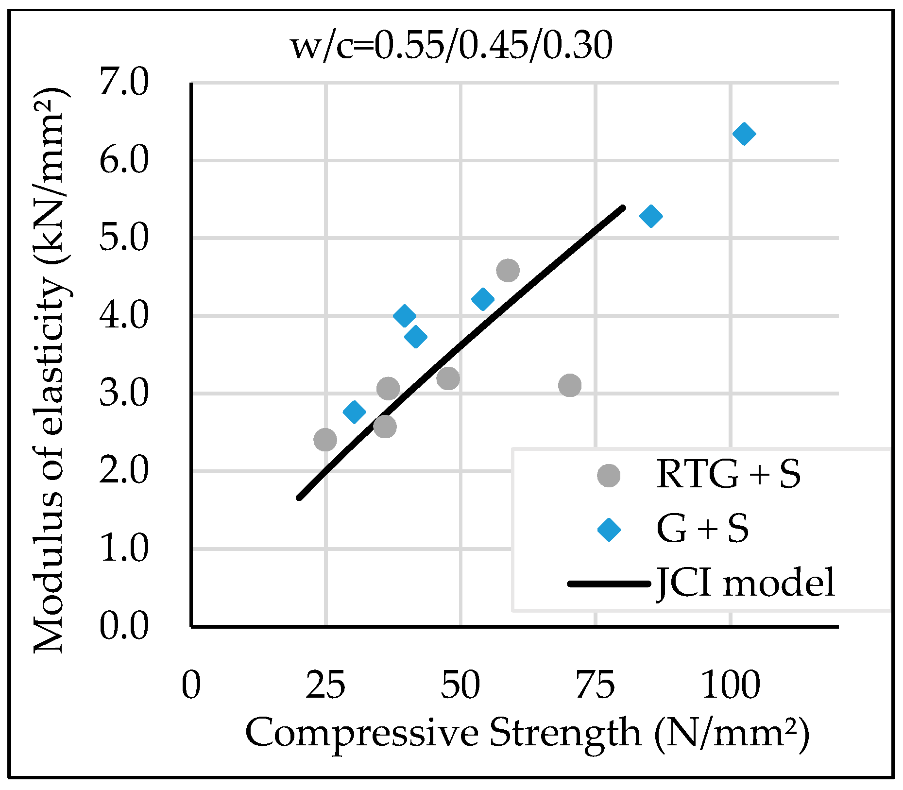 Recycling 04 00029 g013