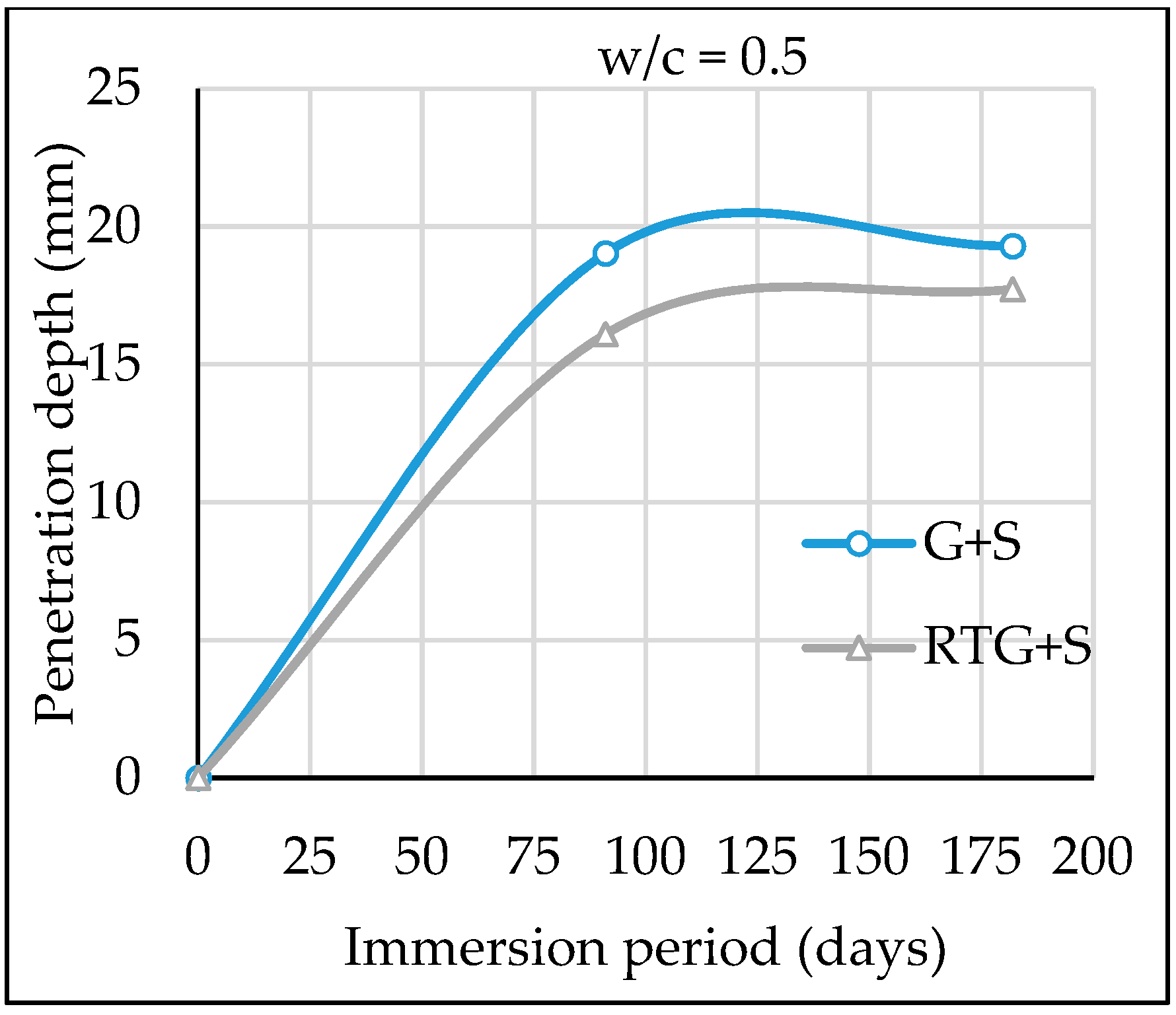 Recycling 04 00029 g016