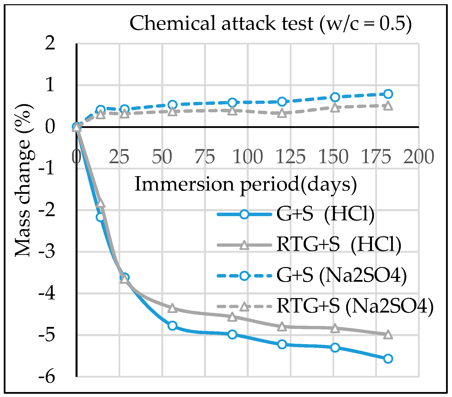 Recycling 04 00029 g019