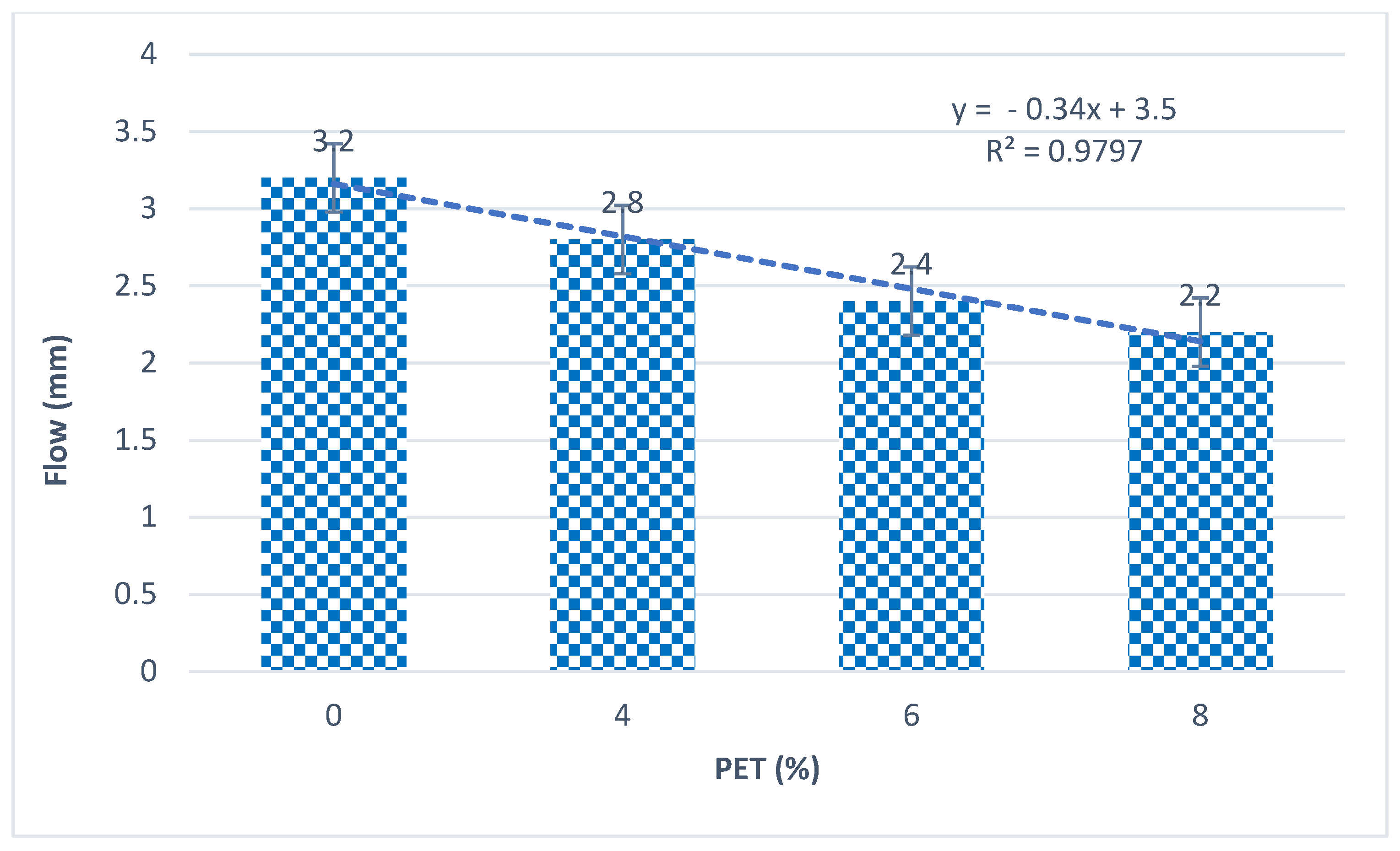 Recycling 07 00016 g005