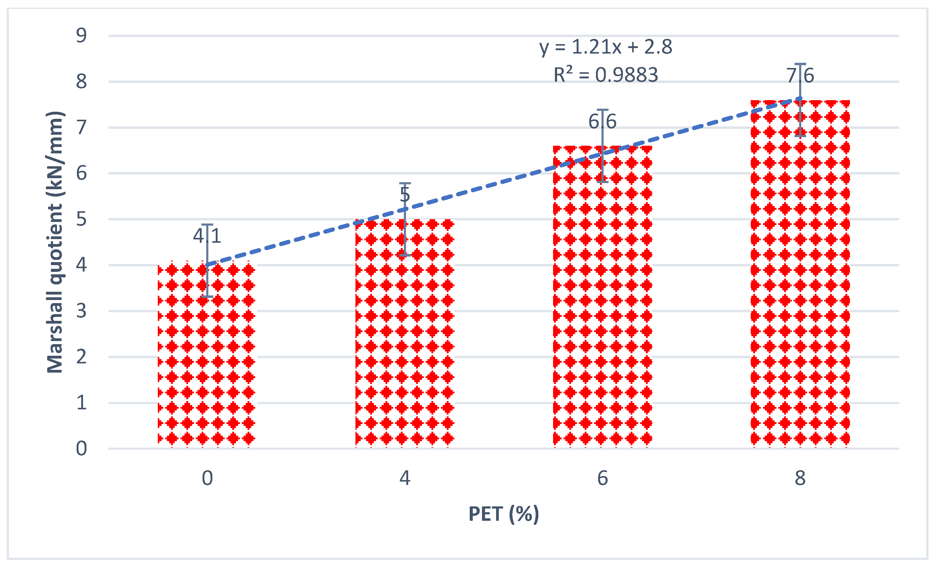 Recycling 07 00016 g006
