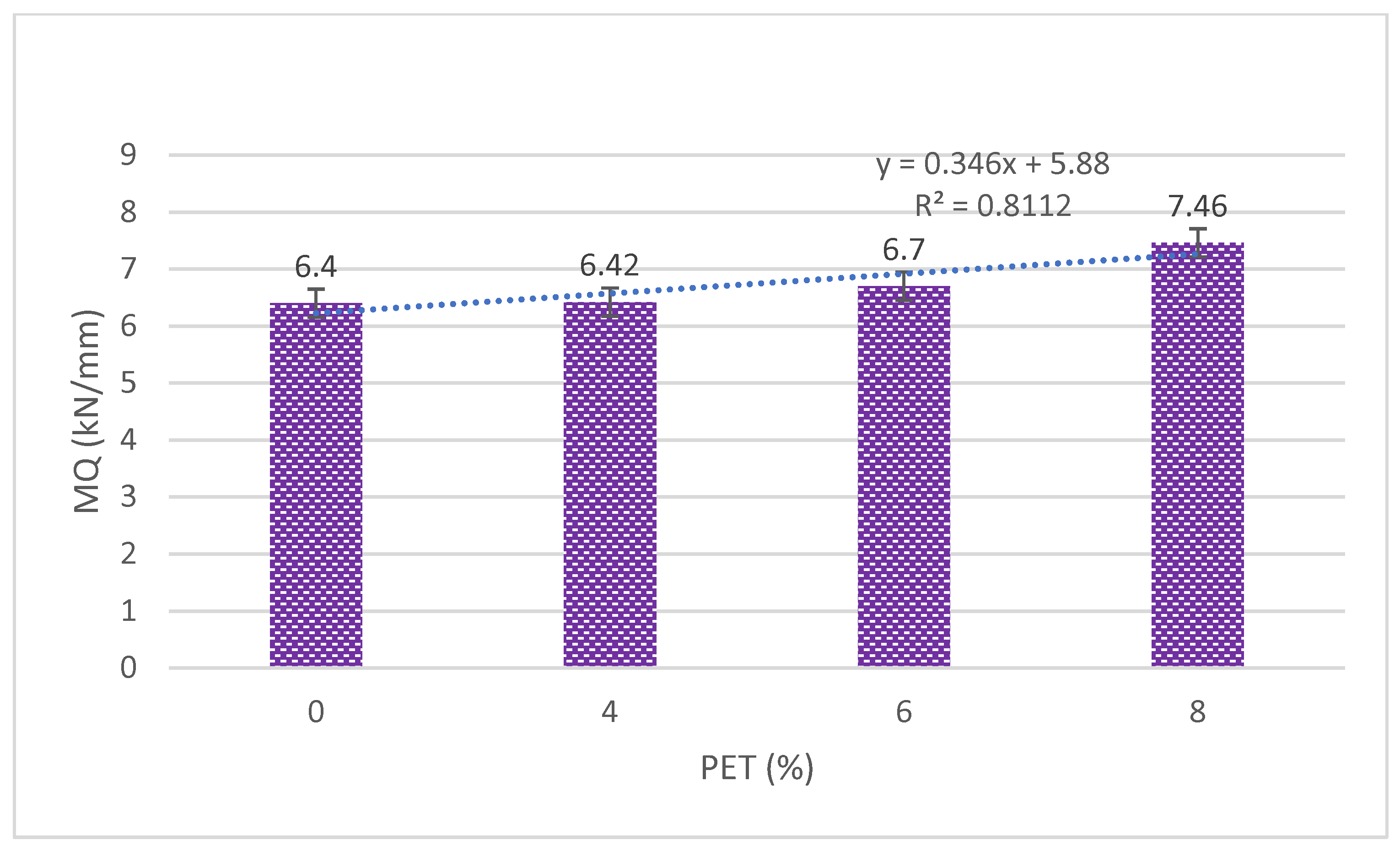 Recycling 07 00016 g009