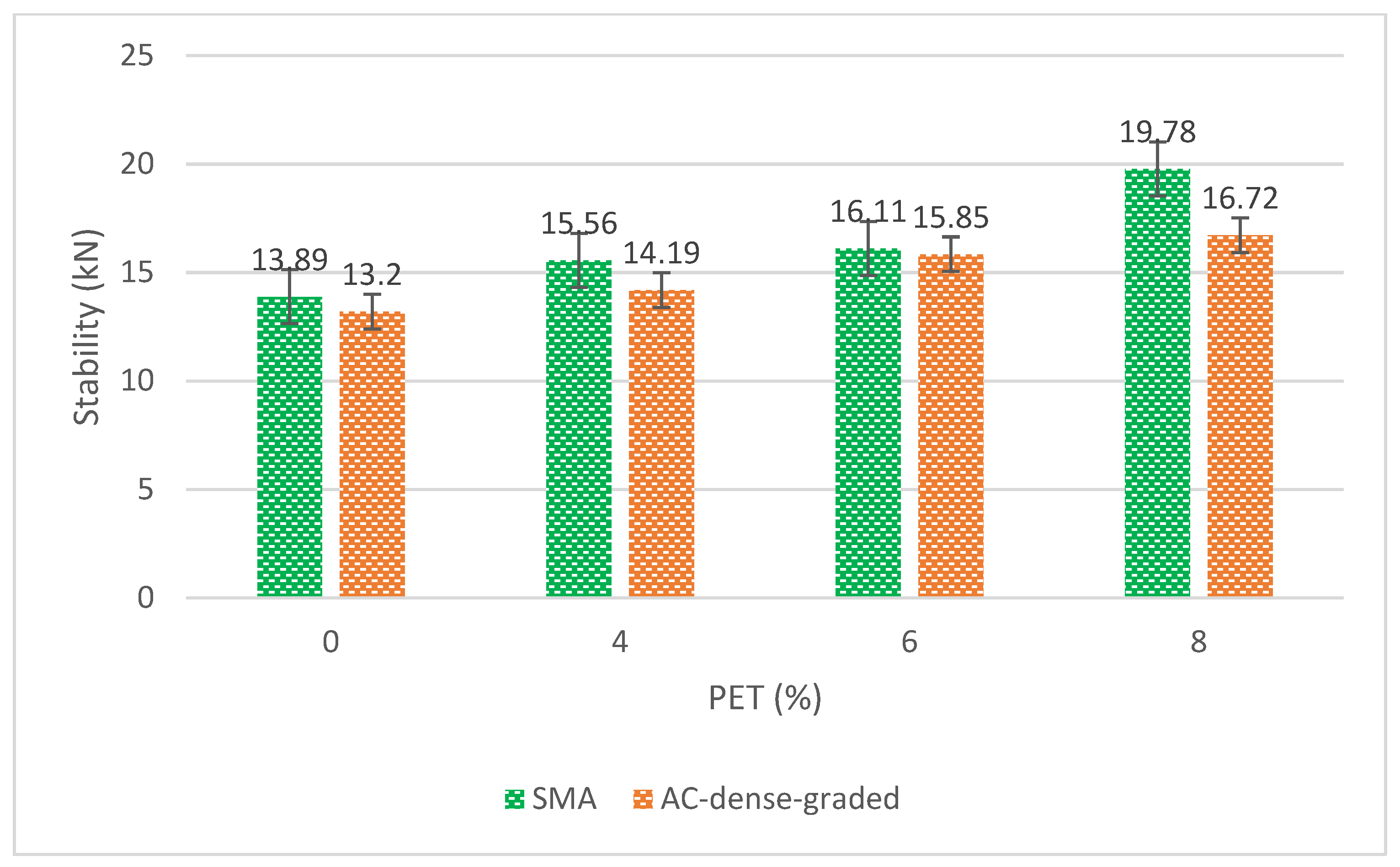 Recycling 07 00016 g010
