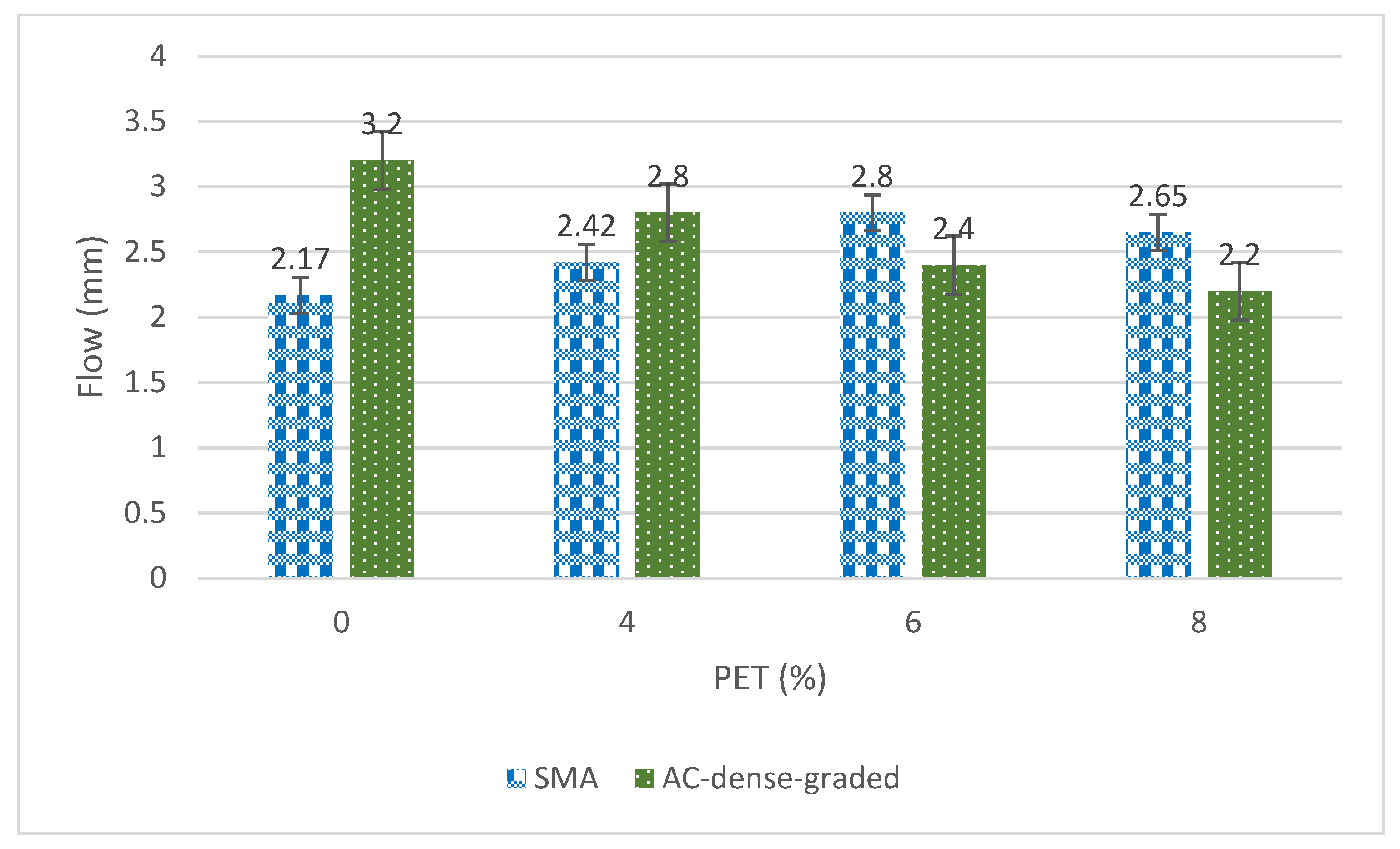 Recycling 07 00016 g011