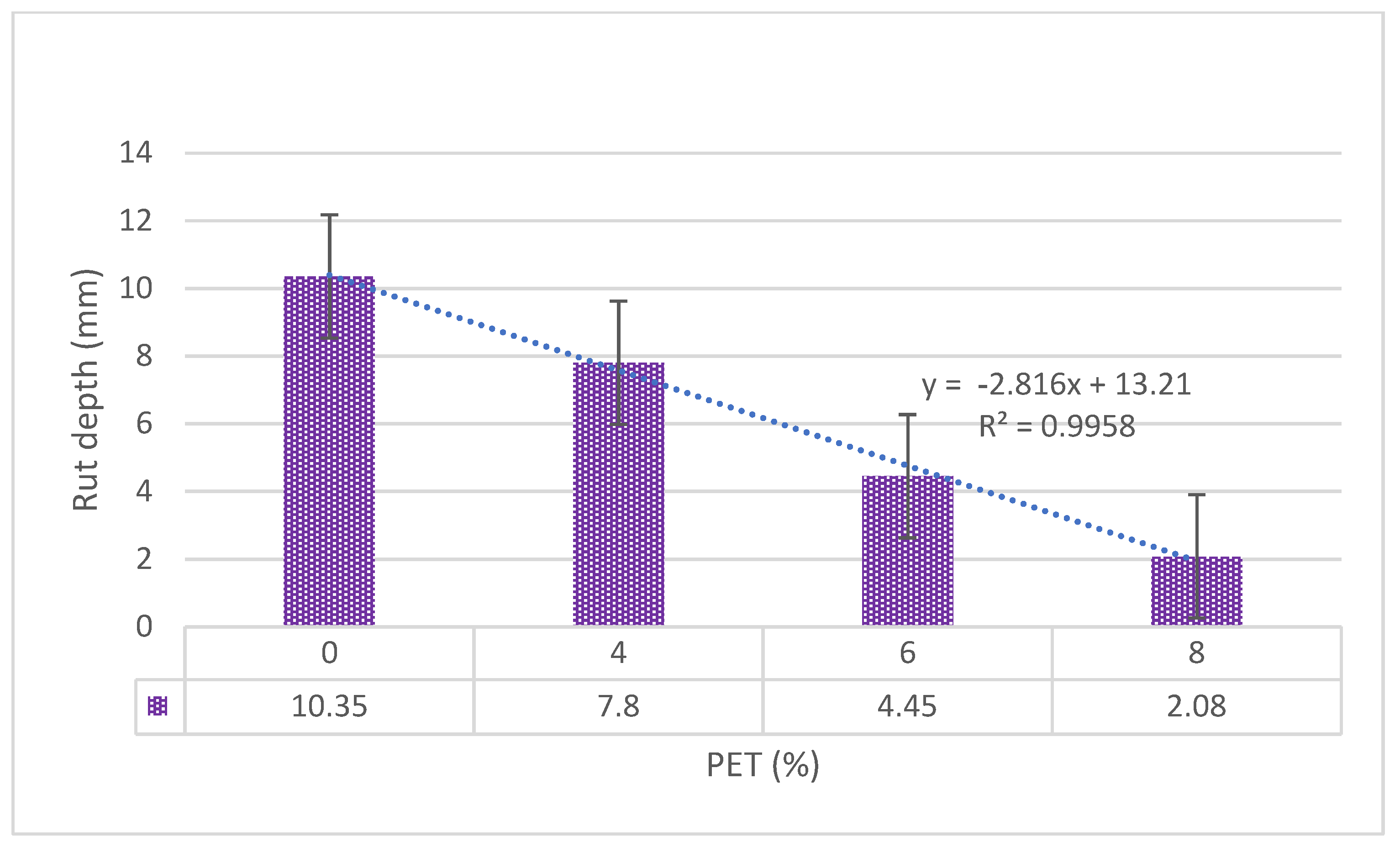 Recycling 07 00016 g013