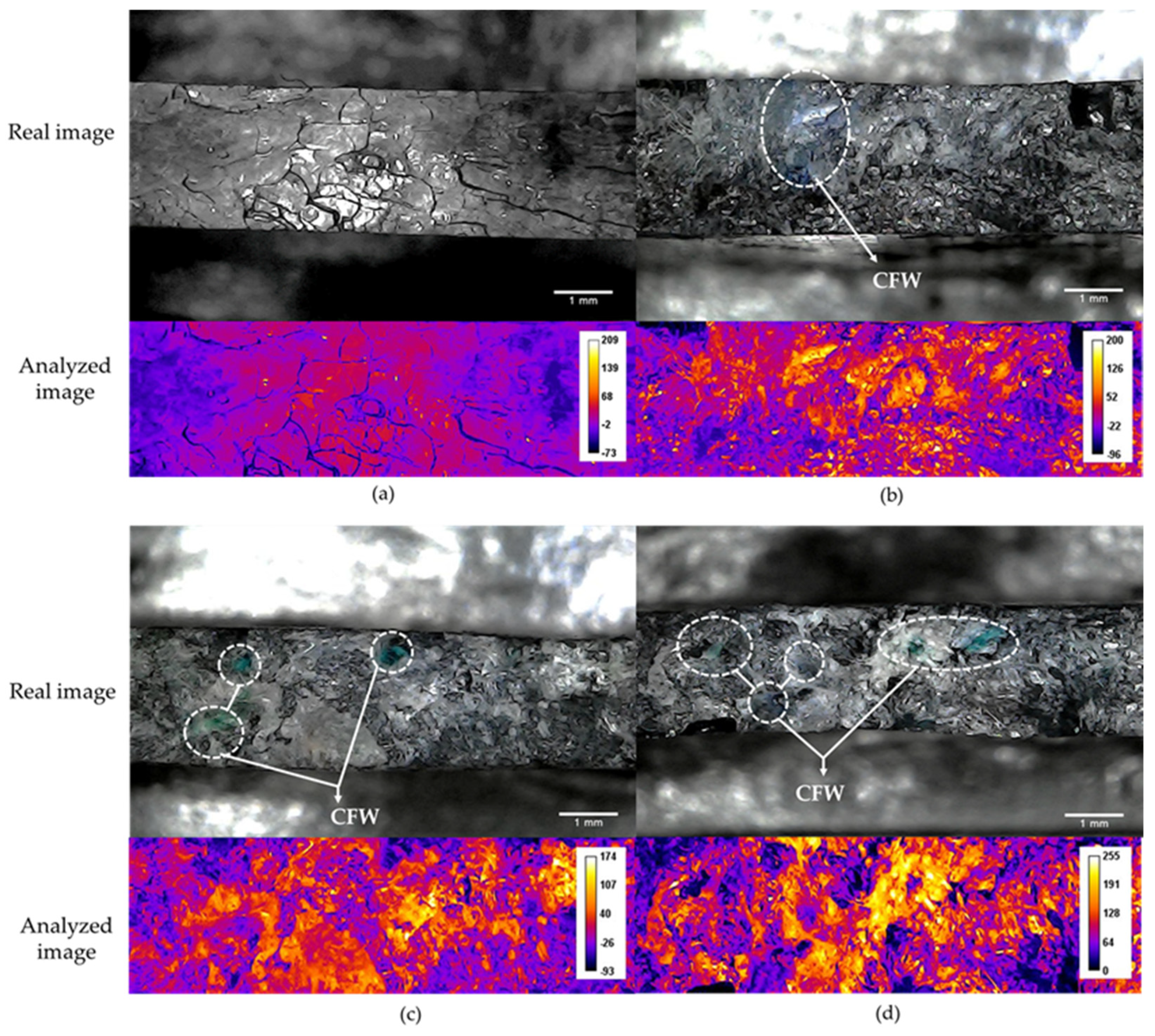 Recycling 07 00078 g007