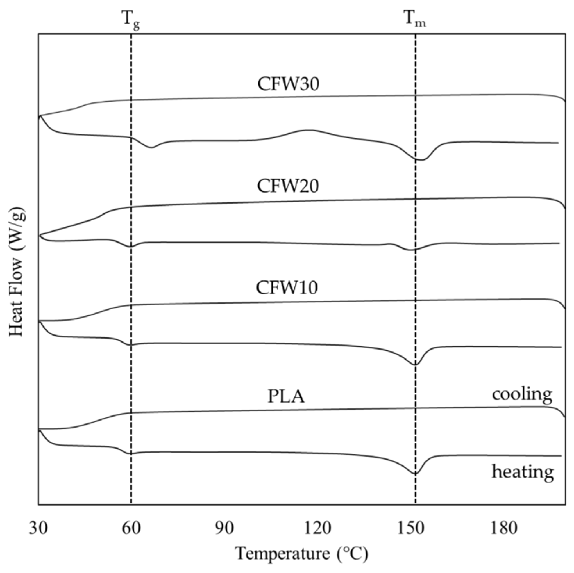 Recycling 07 00078 g008