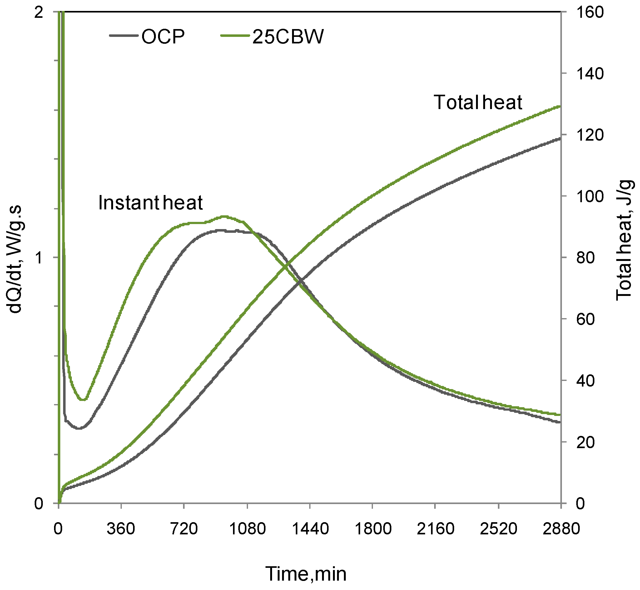 Recycling 08 00054 g001