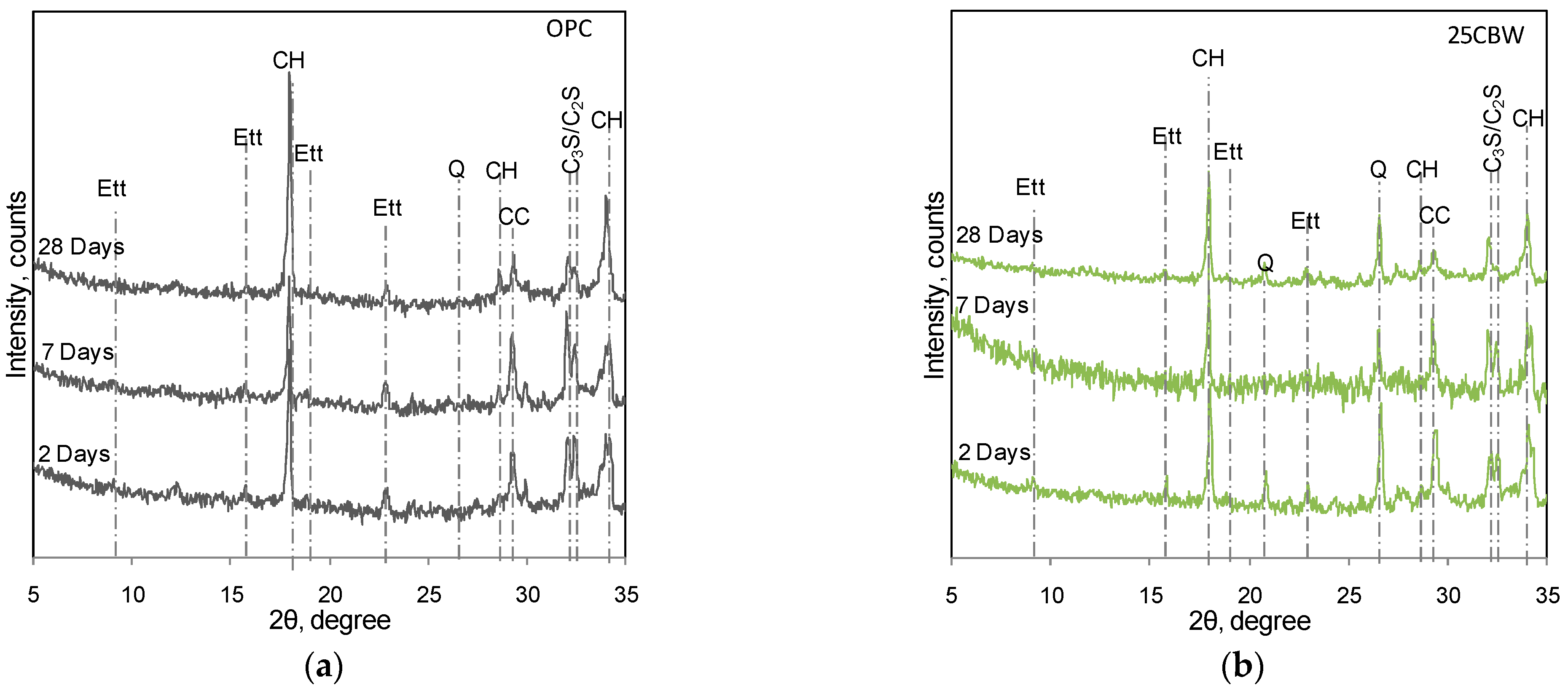 Recycling 08 00054 g003