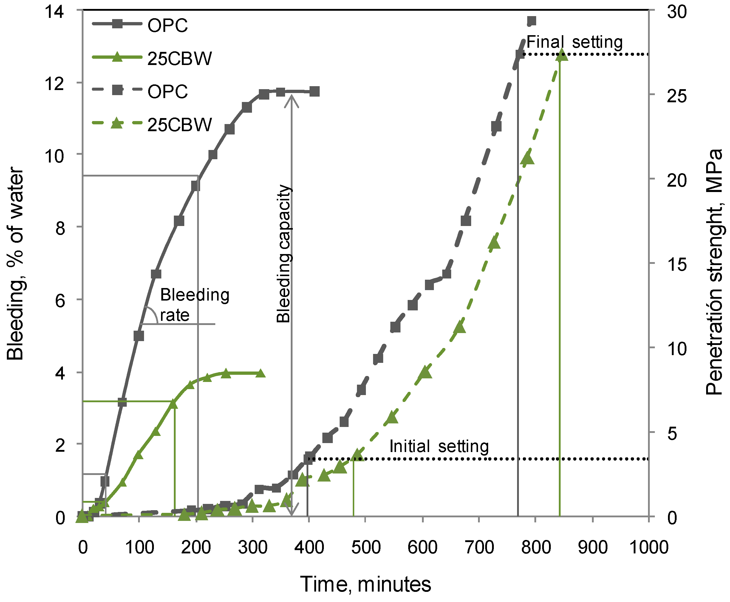 Recycling 08 00054 g005