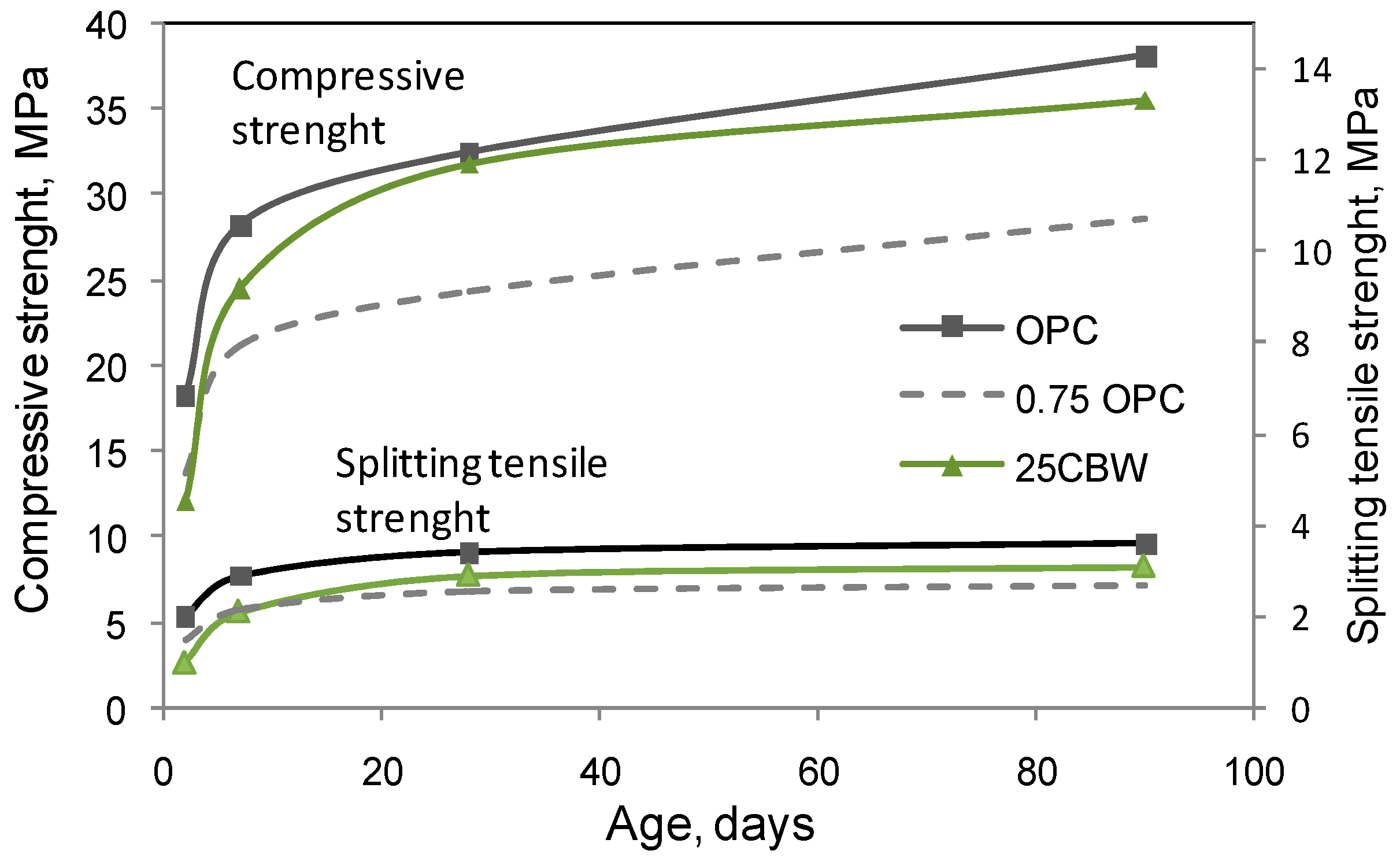 Recycling 08 00054 g006