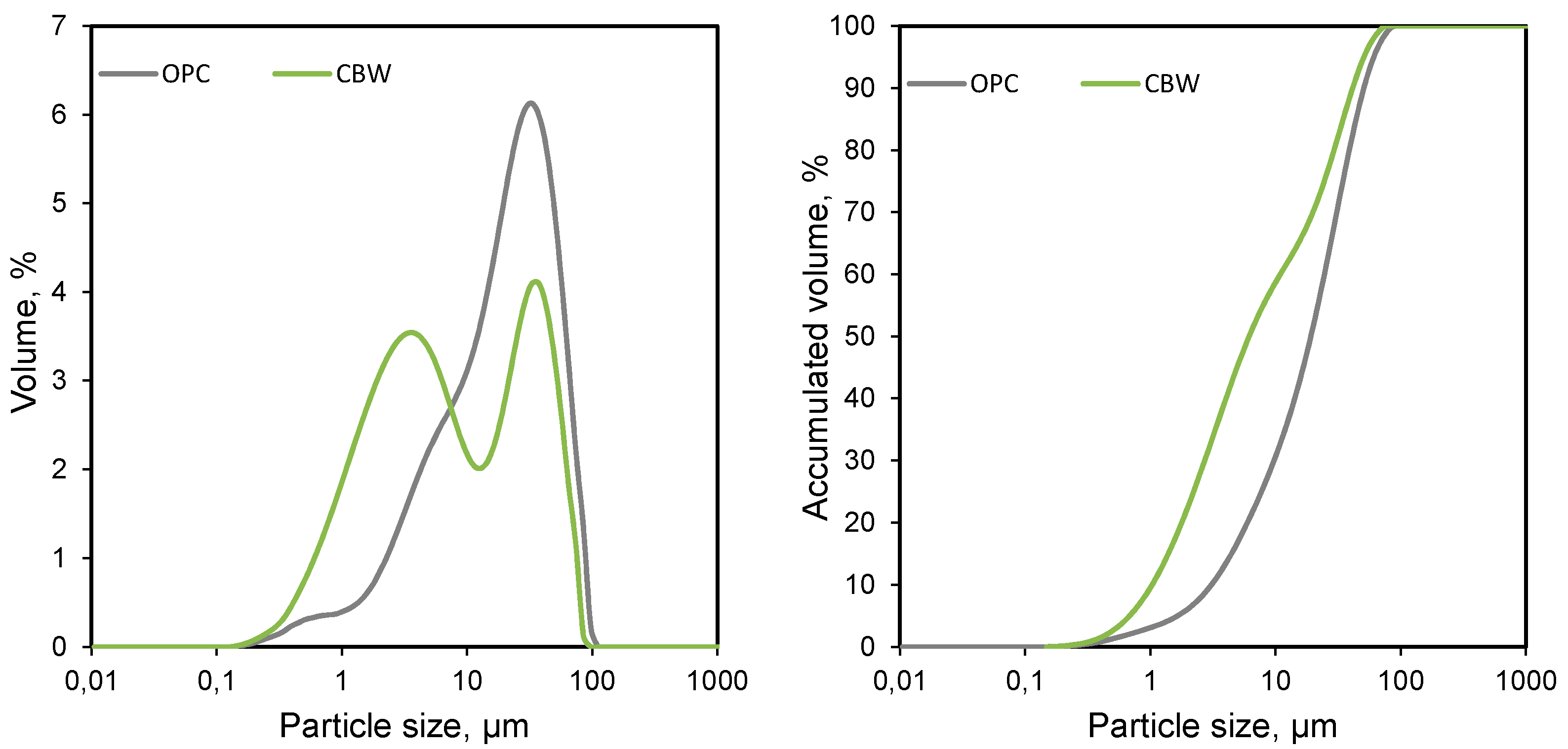 Recycling 08 00054 g008