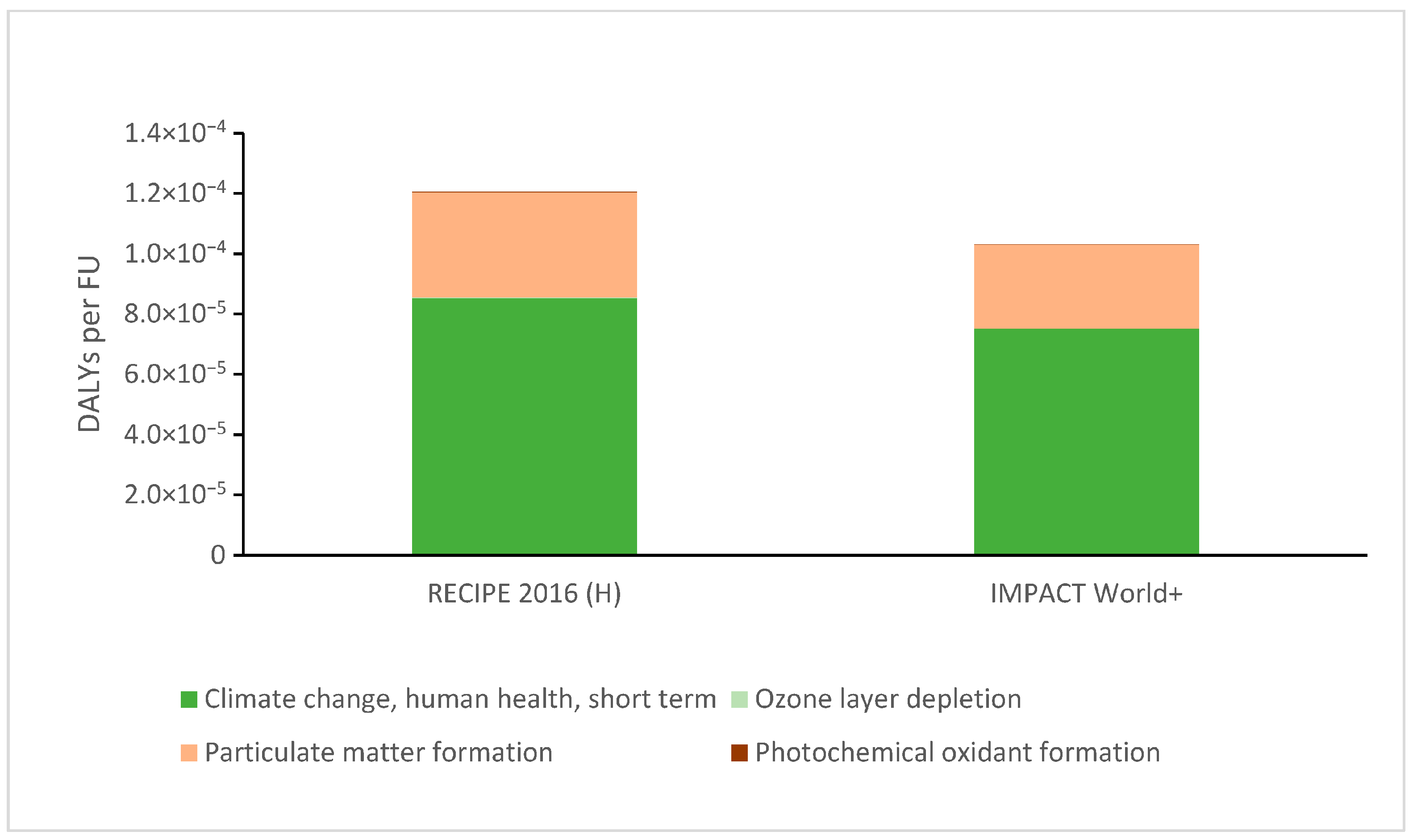 Recycling 09 00035 g002