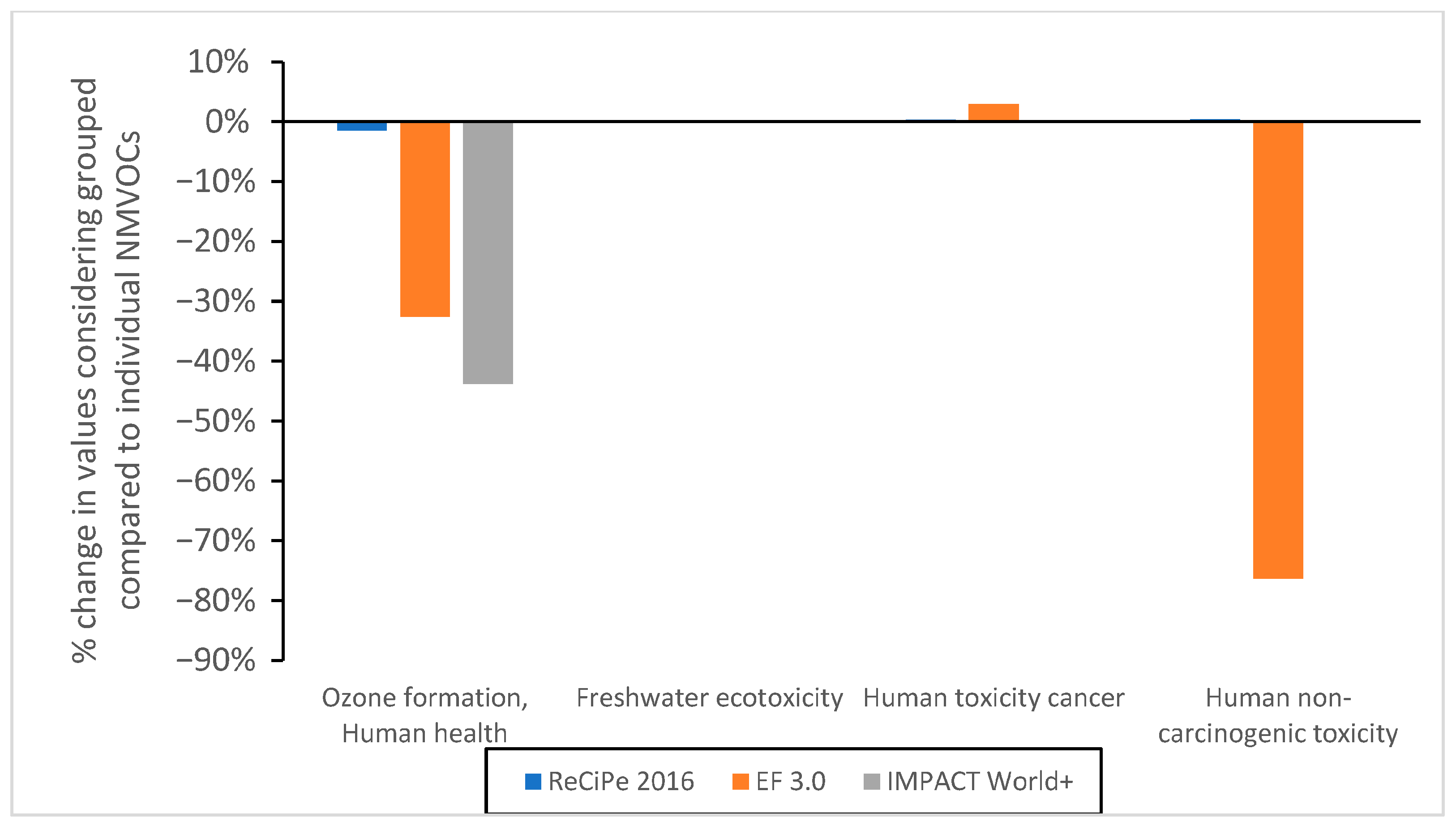 Recycling 09 00035 g003
