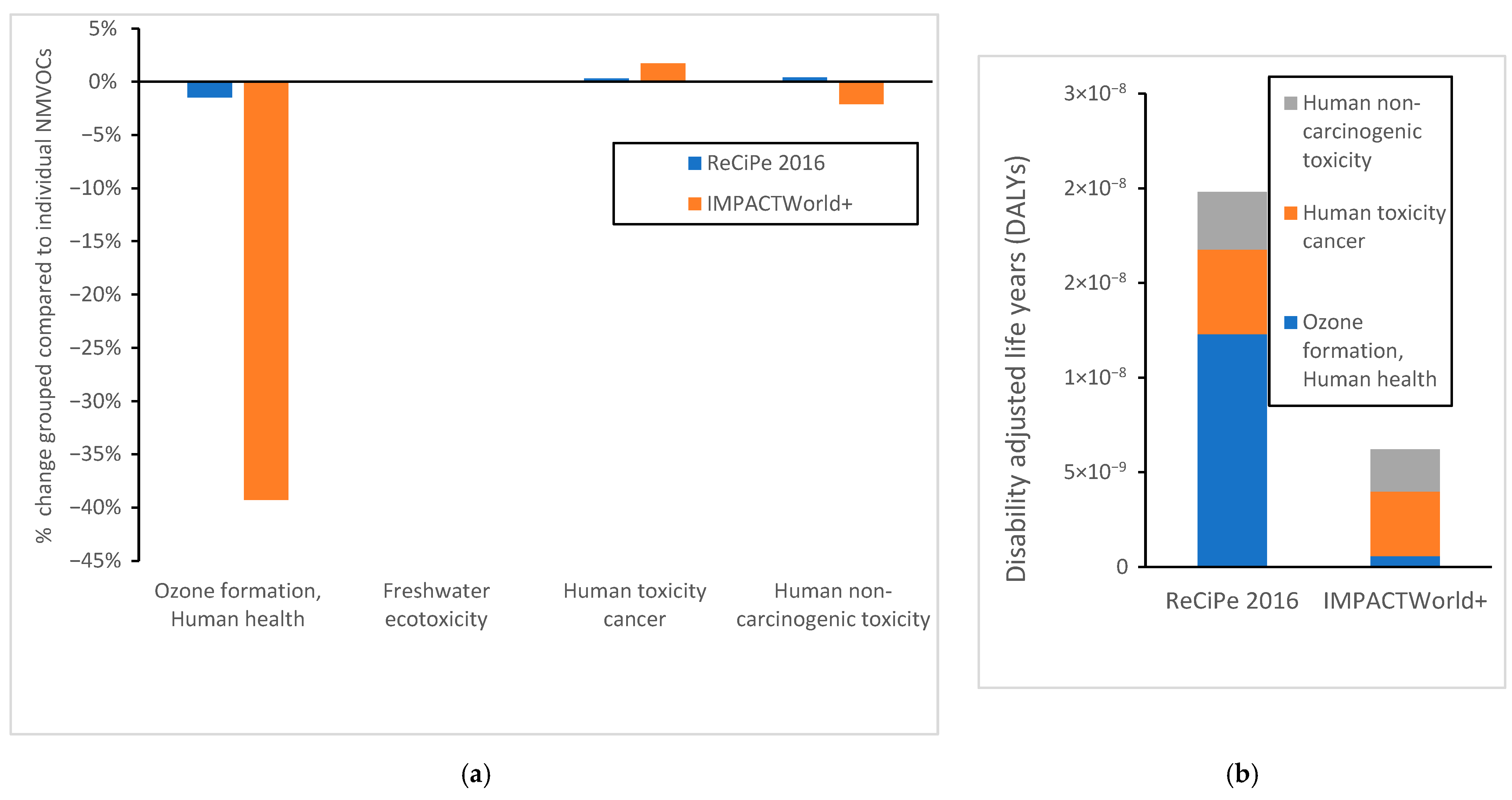 Recycling 09 00035 g004