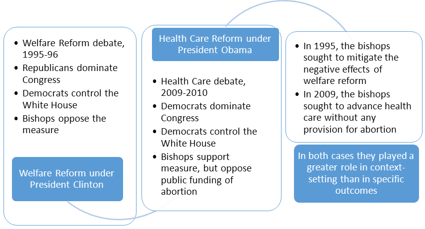 essay on health care reform essay on health care reform