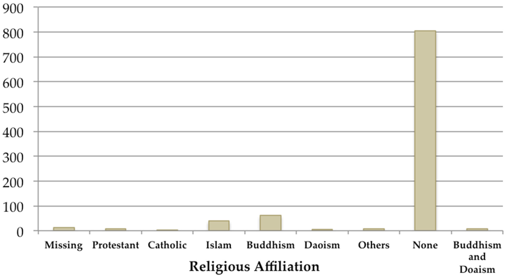 islam and christianity similarities and differences essay islam and christianity similarities and differences essay