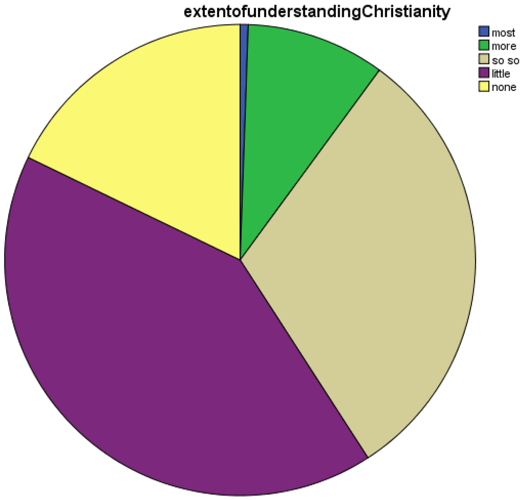 gaziantep university students attitude toward note Bu çalışmanın amacı eğitimsel blog yayıncılığının fen ve teknoloji eğitimi programındaki lisans öğrencilerinin bir öğrenme aracı olarak web'e yönelik algıları (örneğin, tutum, öz-yeterlik) üzerindeki etkilerini incelemektir ayrıca, bu çalışma eğitimsel blog yayıncılığının fen ve teknoloji eğitimi. gaziantep university students attitude toward note Bu çalışmanın amacı eğitimsel blog yayıncılığının fen ve teknoloji eğitimi programındaki lisans öğrencilerinin bir öğrenme aracı olarak web'e yönelik algıları (örneğin, tutum, öz-yeterlik) üzerindeki etkilerini incelemektir ayrıca, bu çalışma eğitimsel blog yayıncılığının fen ve teknoloji eğitimi.