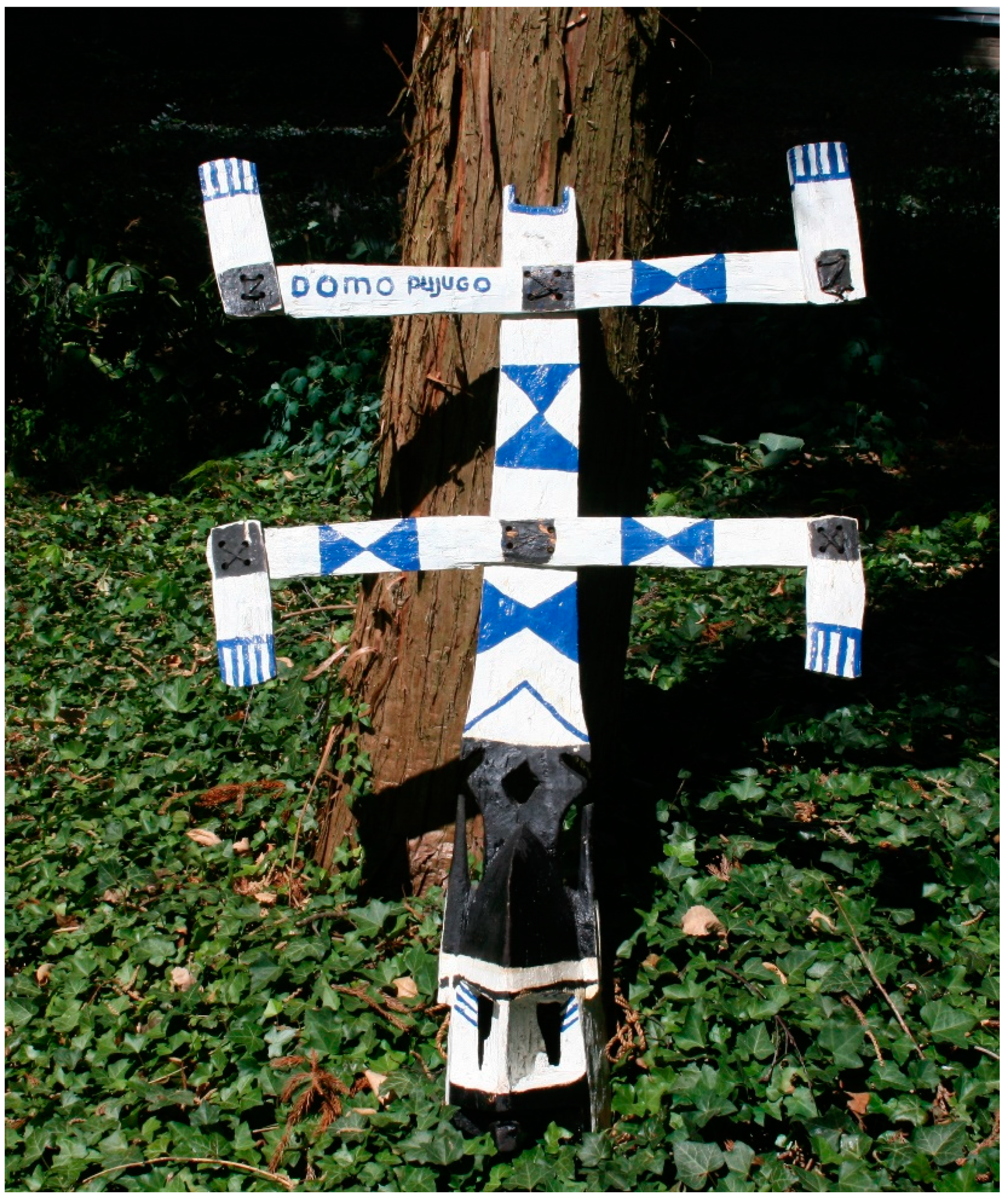 Religions 09 00264 g001
