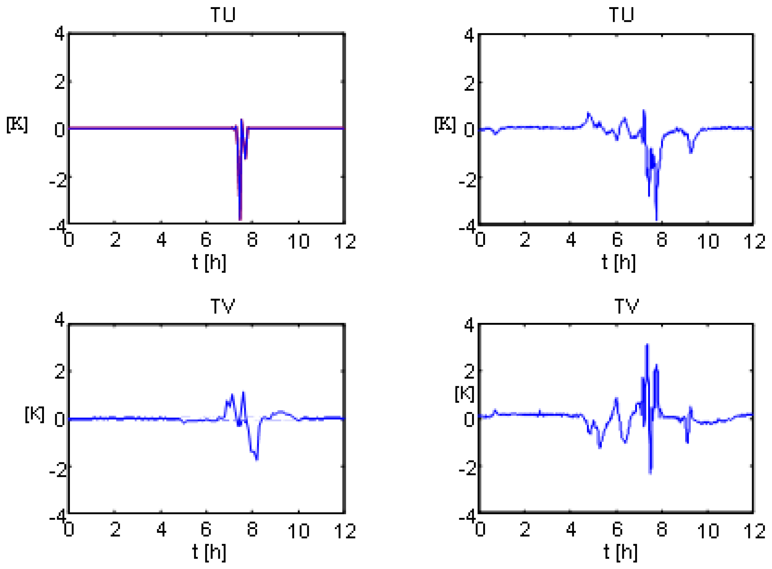 Remotesensing 01 00107 g008b