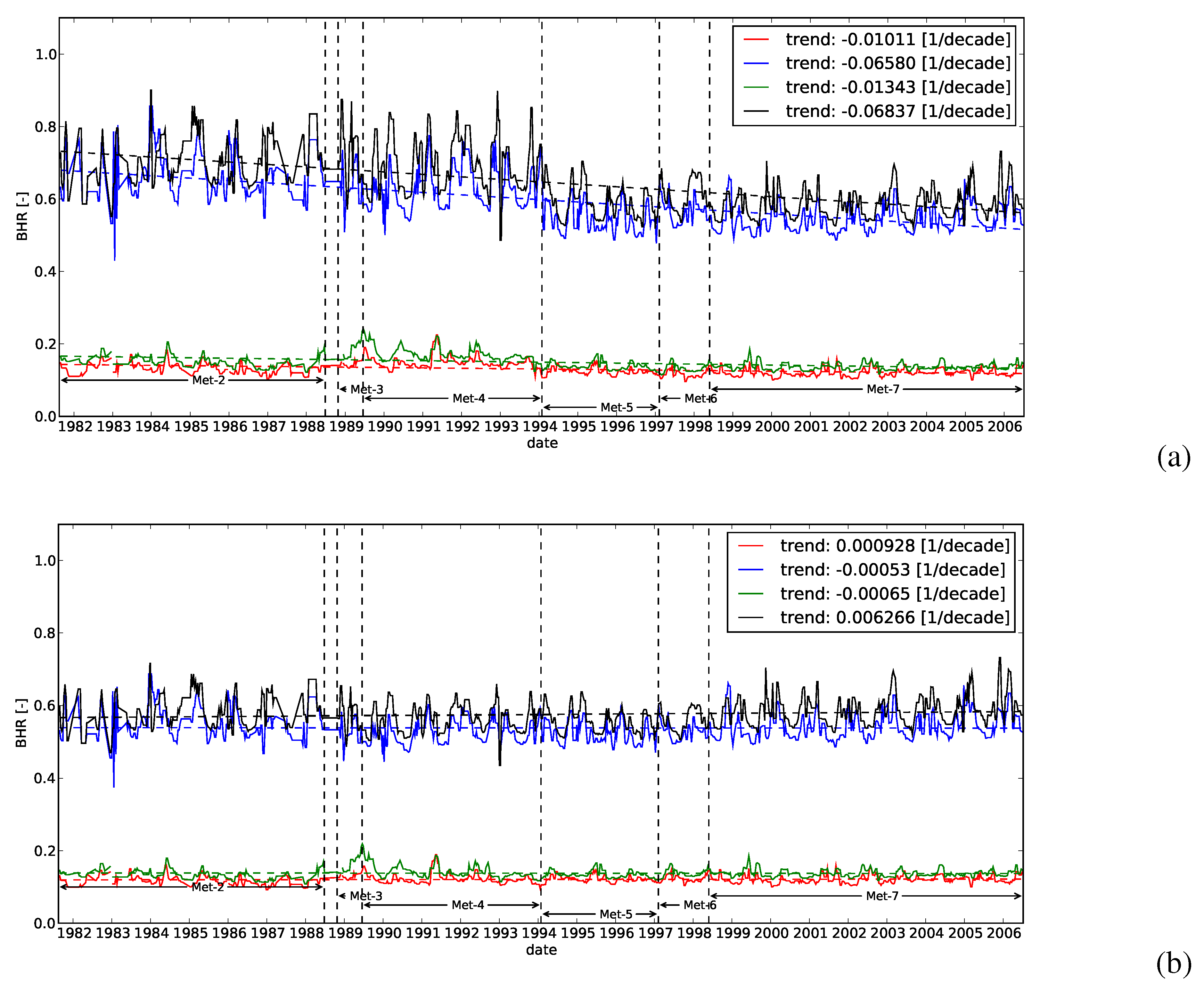 Remotesensing 02 00957 g002