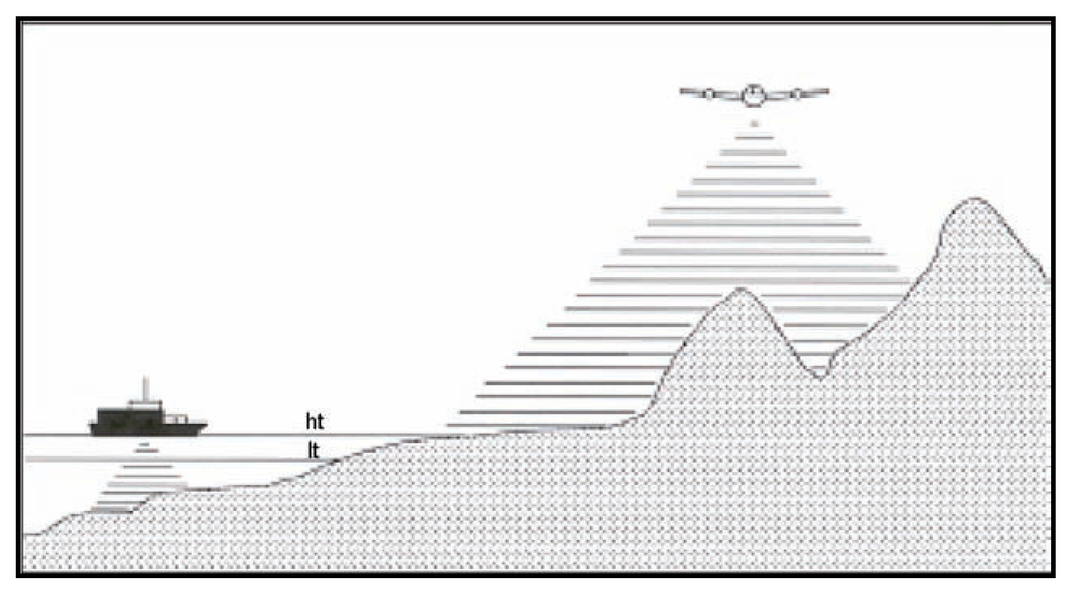 Remotesensing 02 01731 g004
