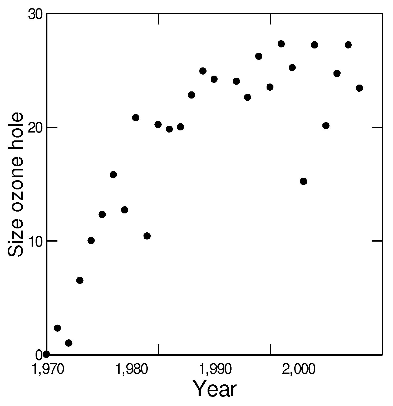 Remotesensing 02 01731 g005